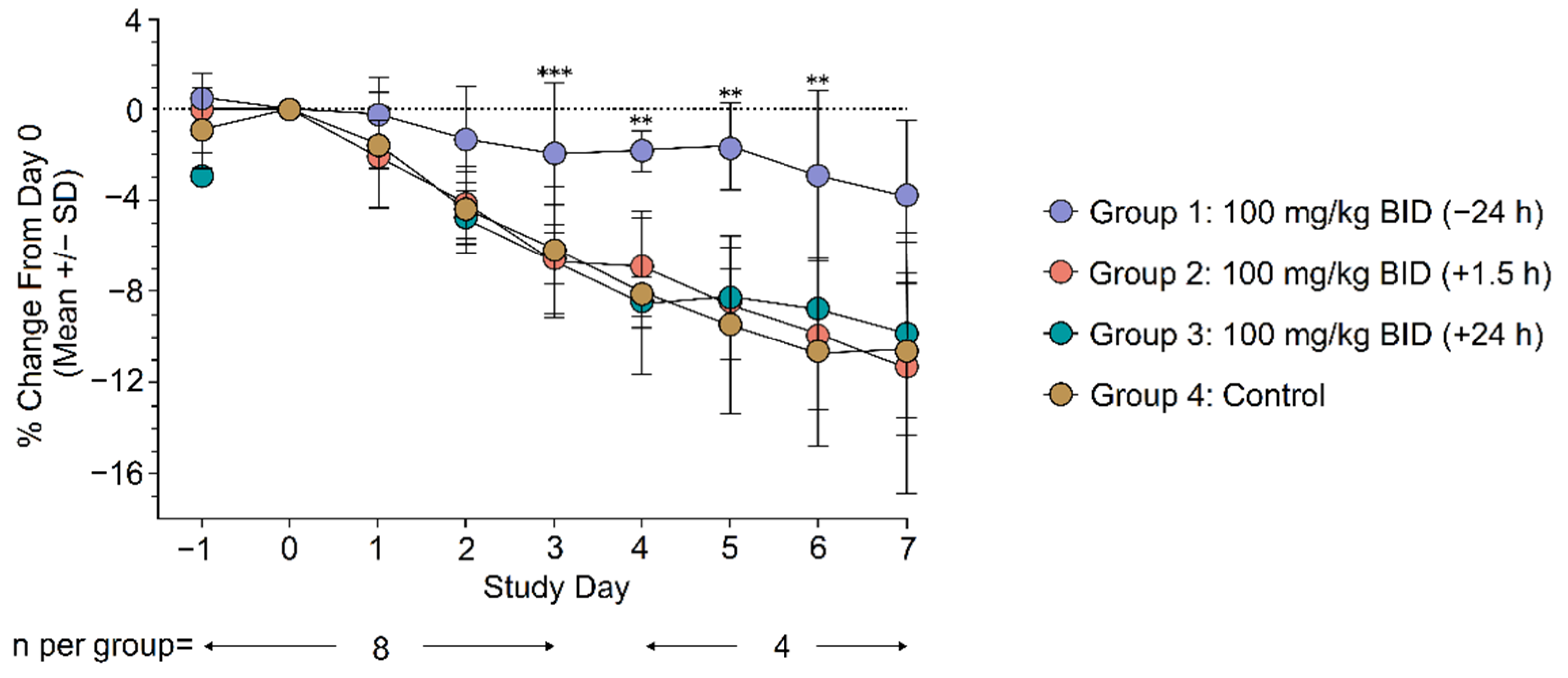 Viruses 14 00008 g002 Viruses 14 00008 g002