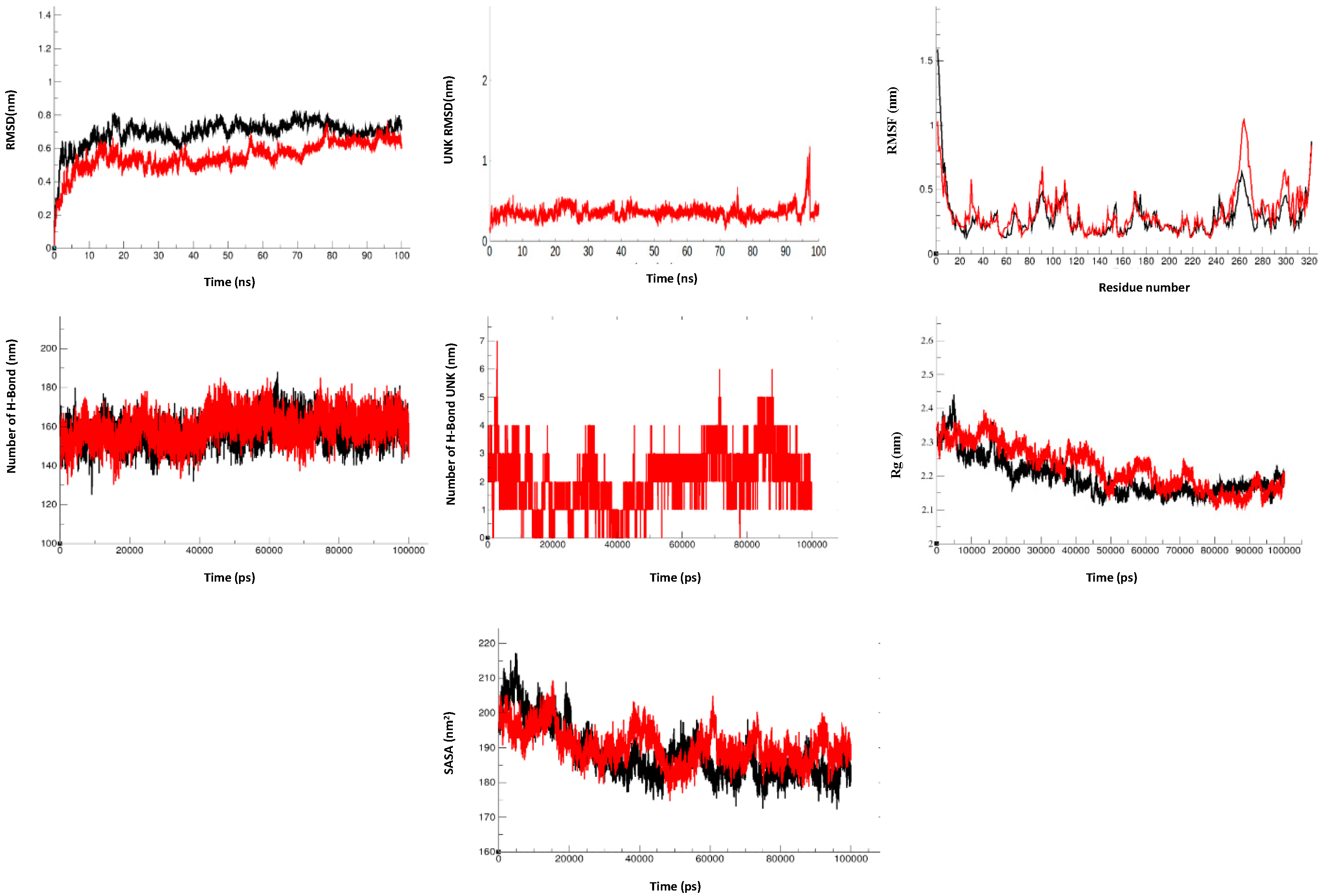 Viruses 14 01778 g007