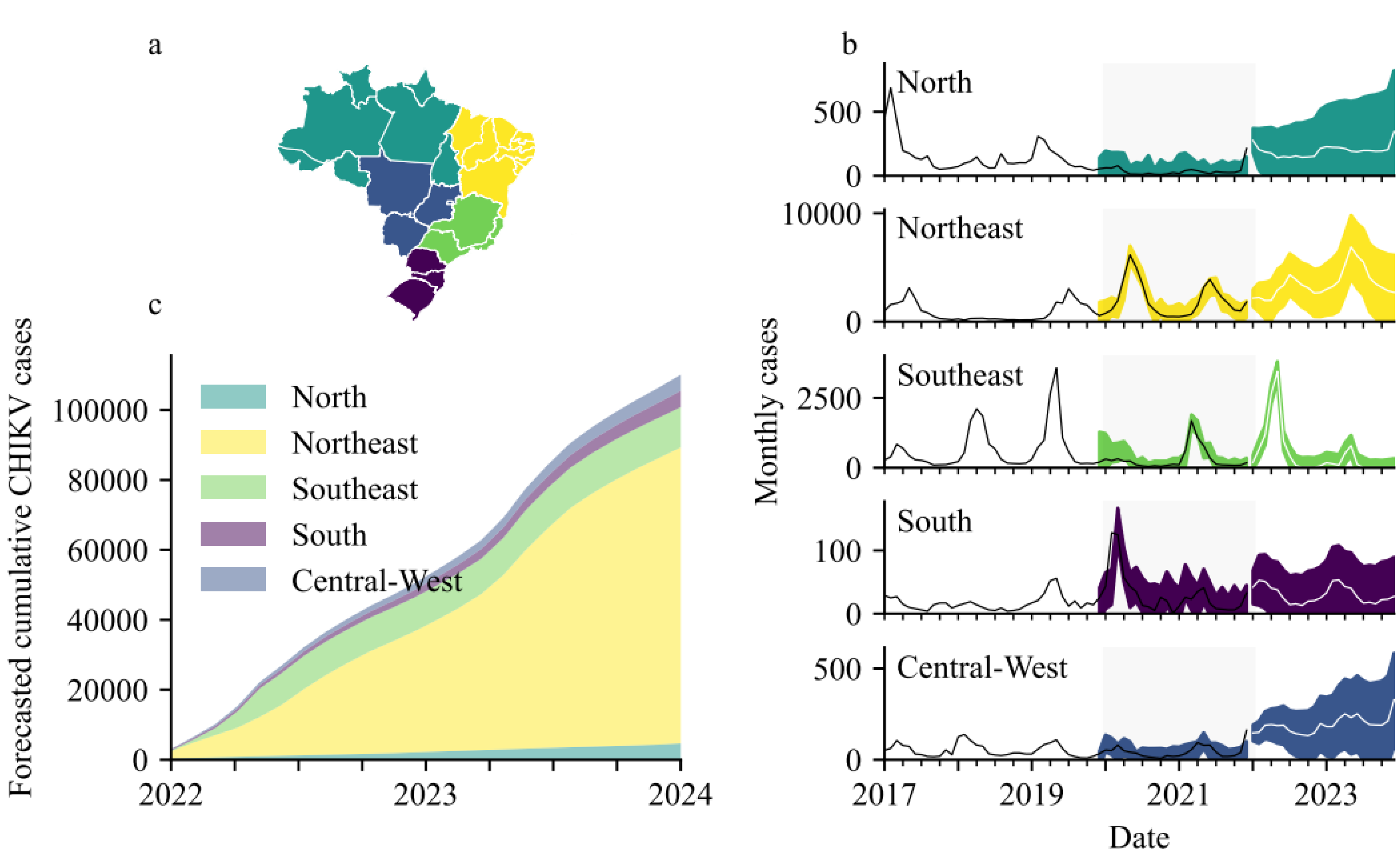 Viruses 14 01889 g002