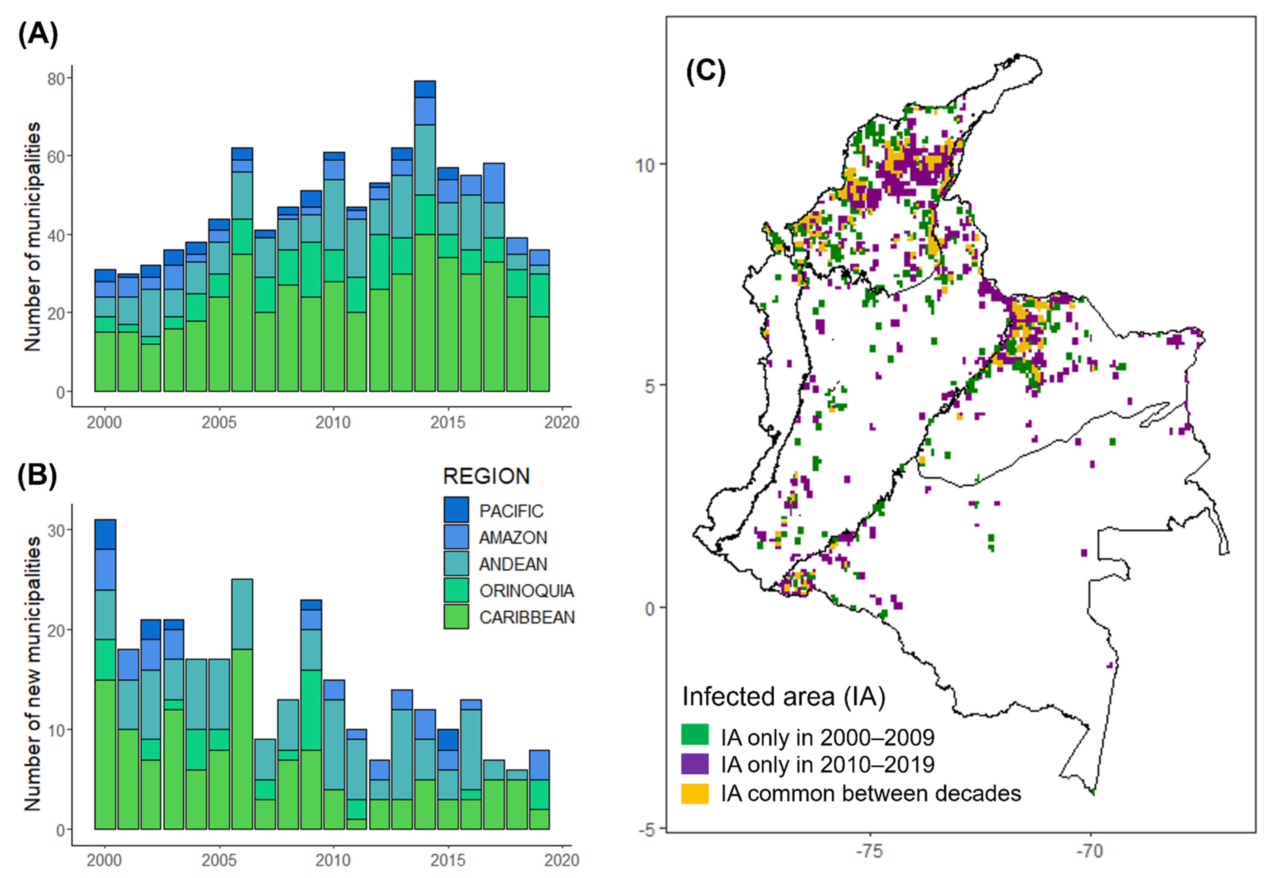 Viruses 14 02318 g002