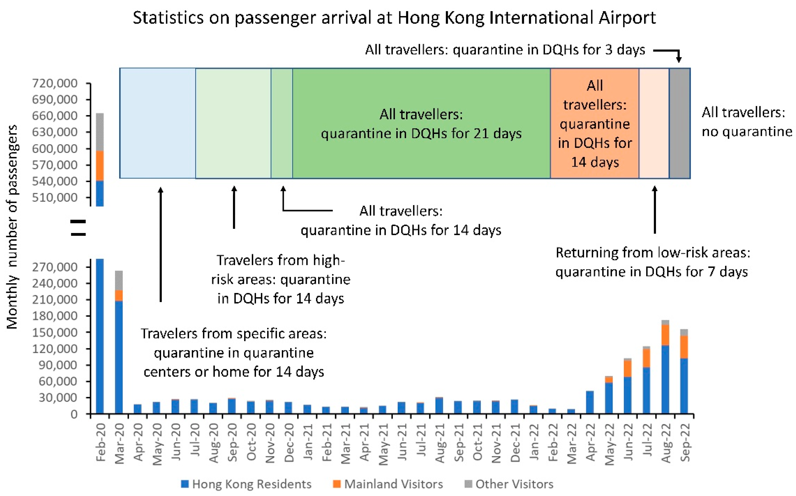 Viruses 14 02519 g006