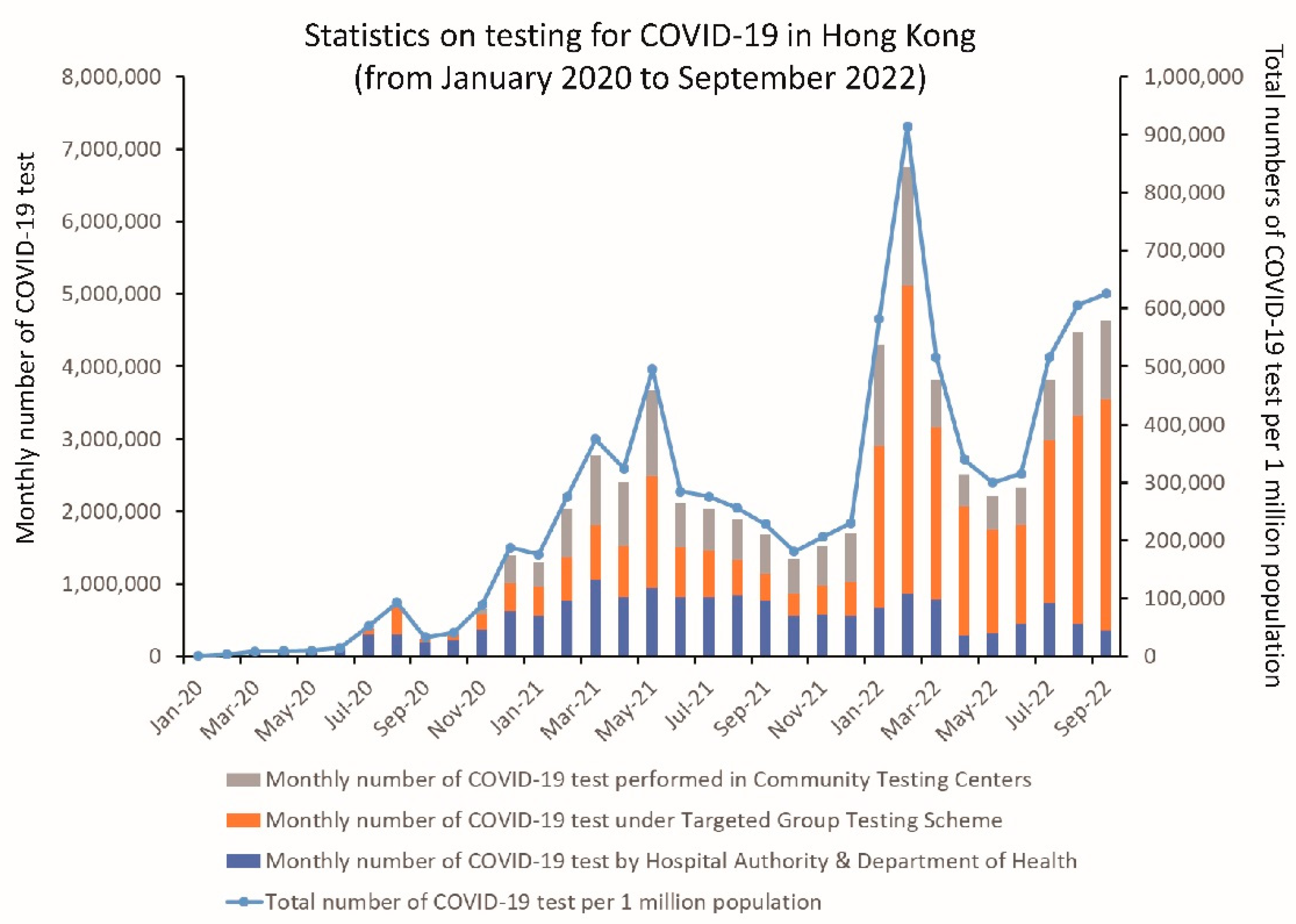 Viruses 14 02519 g007