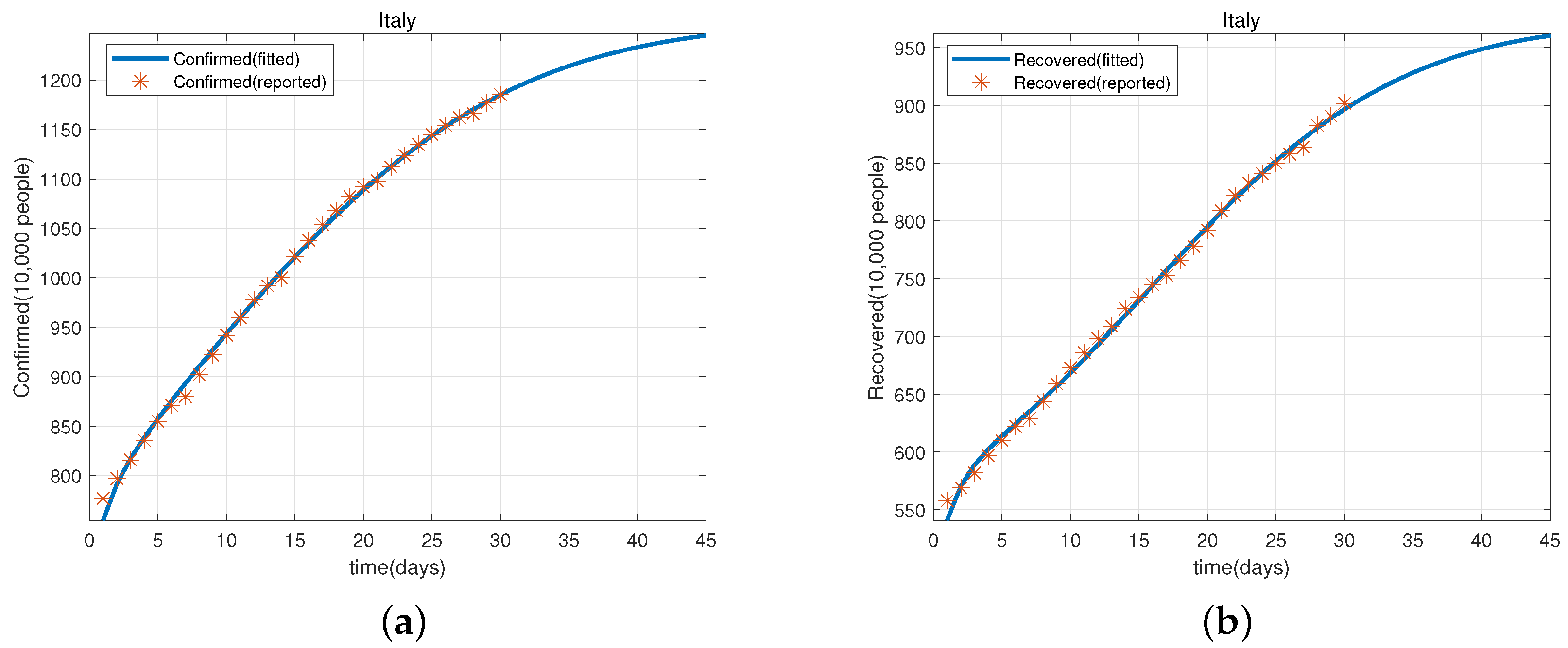Viruses 15 01201 g003