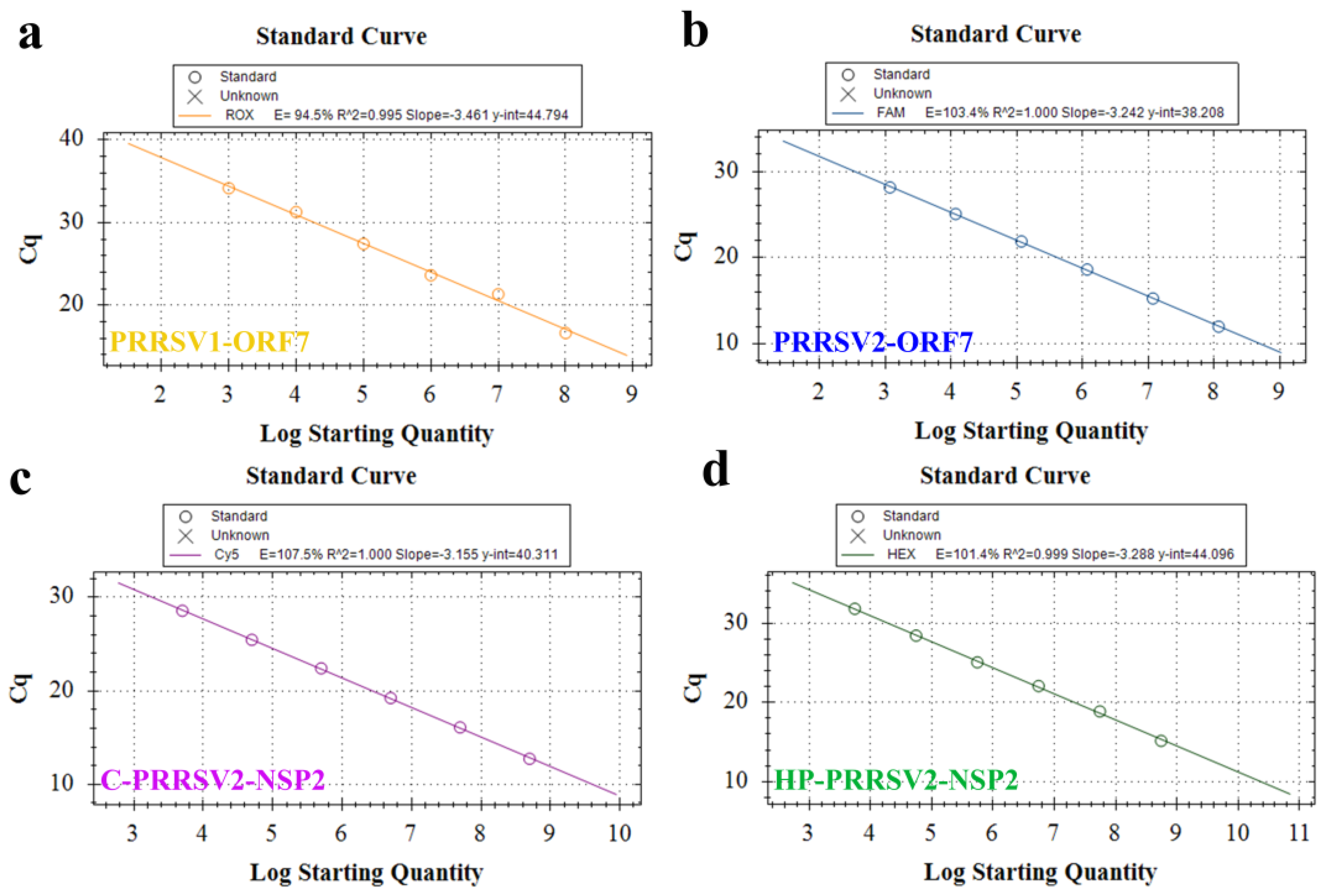 Viruses 15 01946 g004