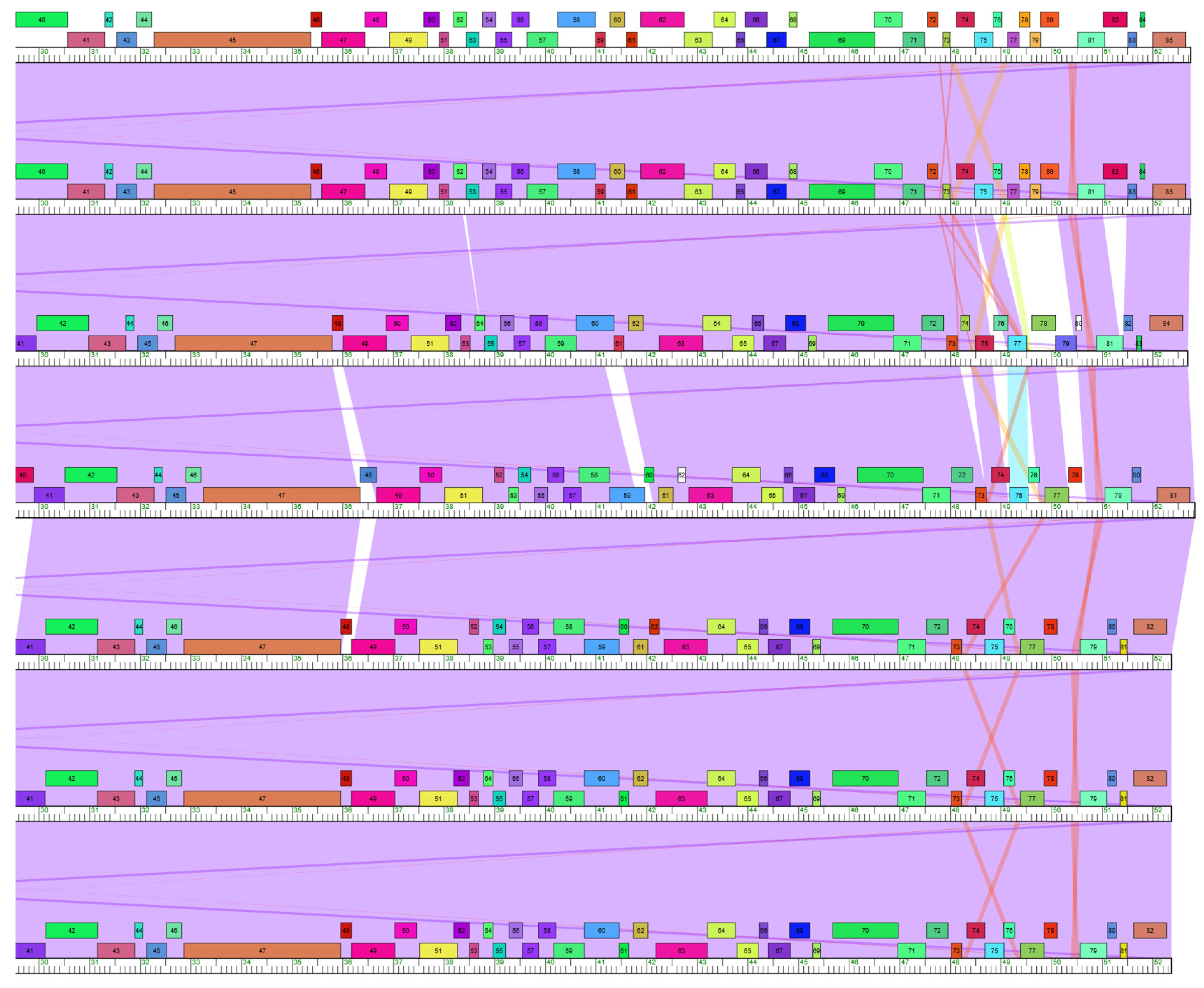 Viruses 15 02267 g002b