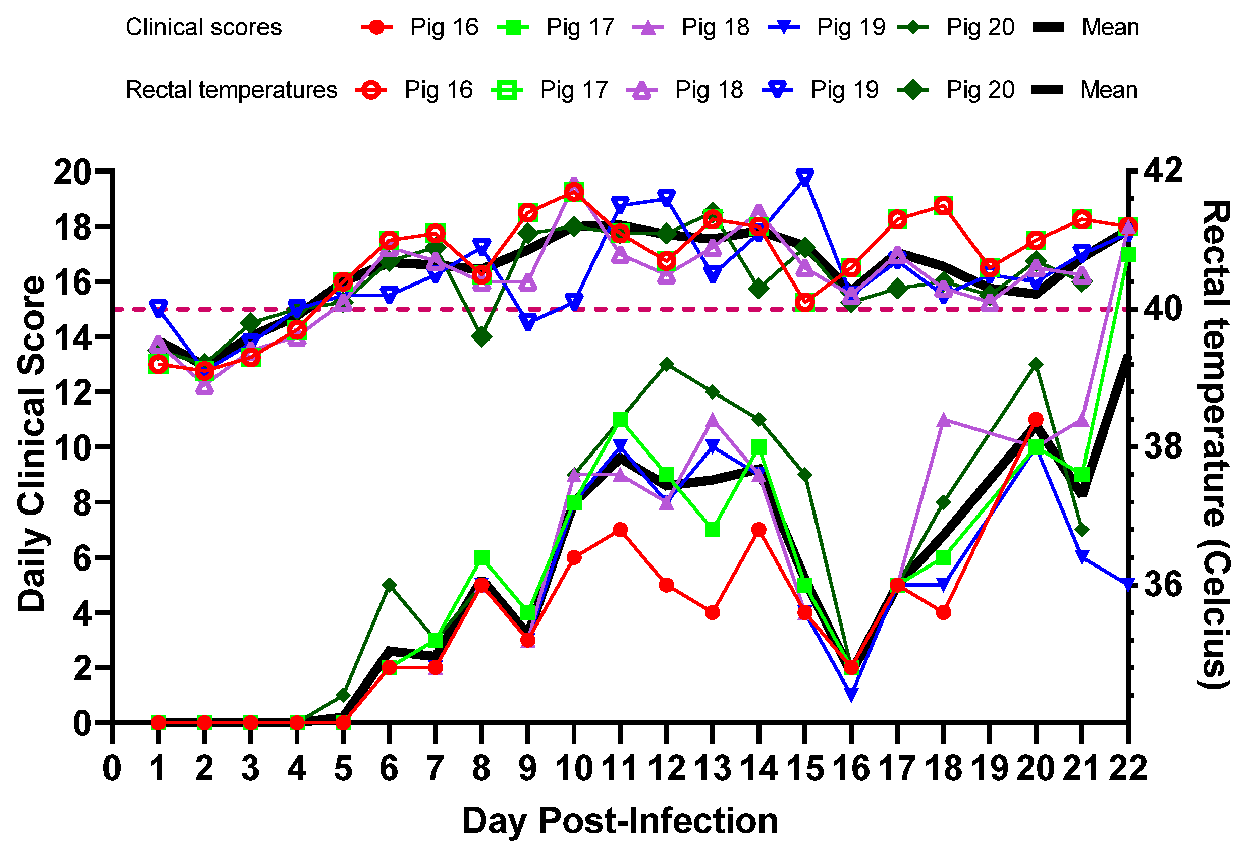 Viruses 15 02308 g003