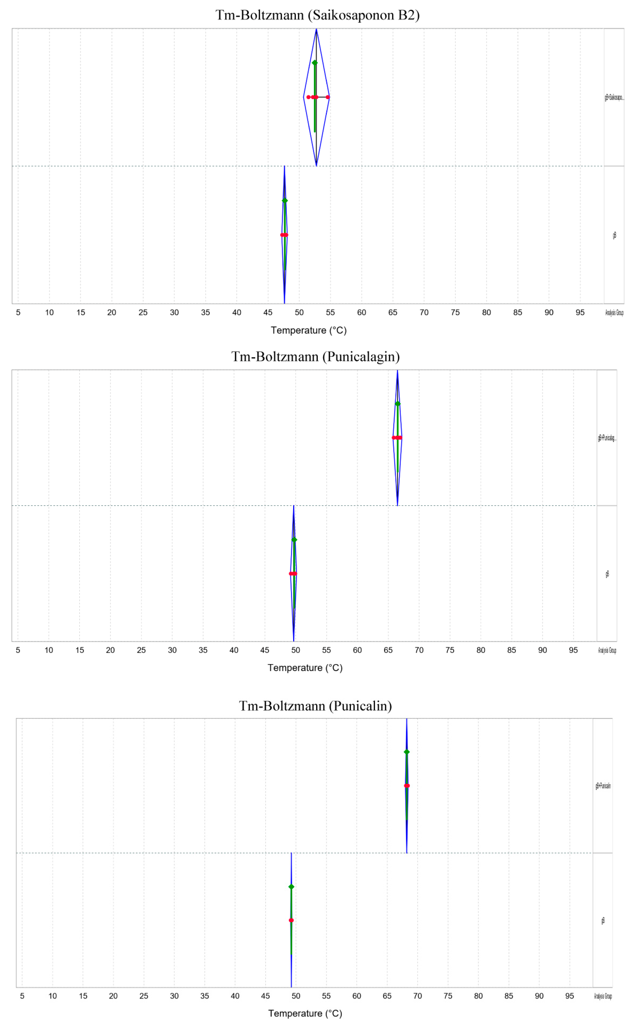 Viruses 16 00231 g008