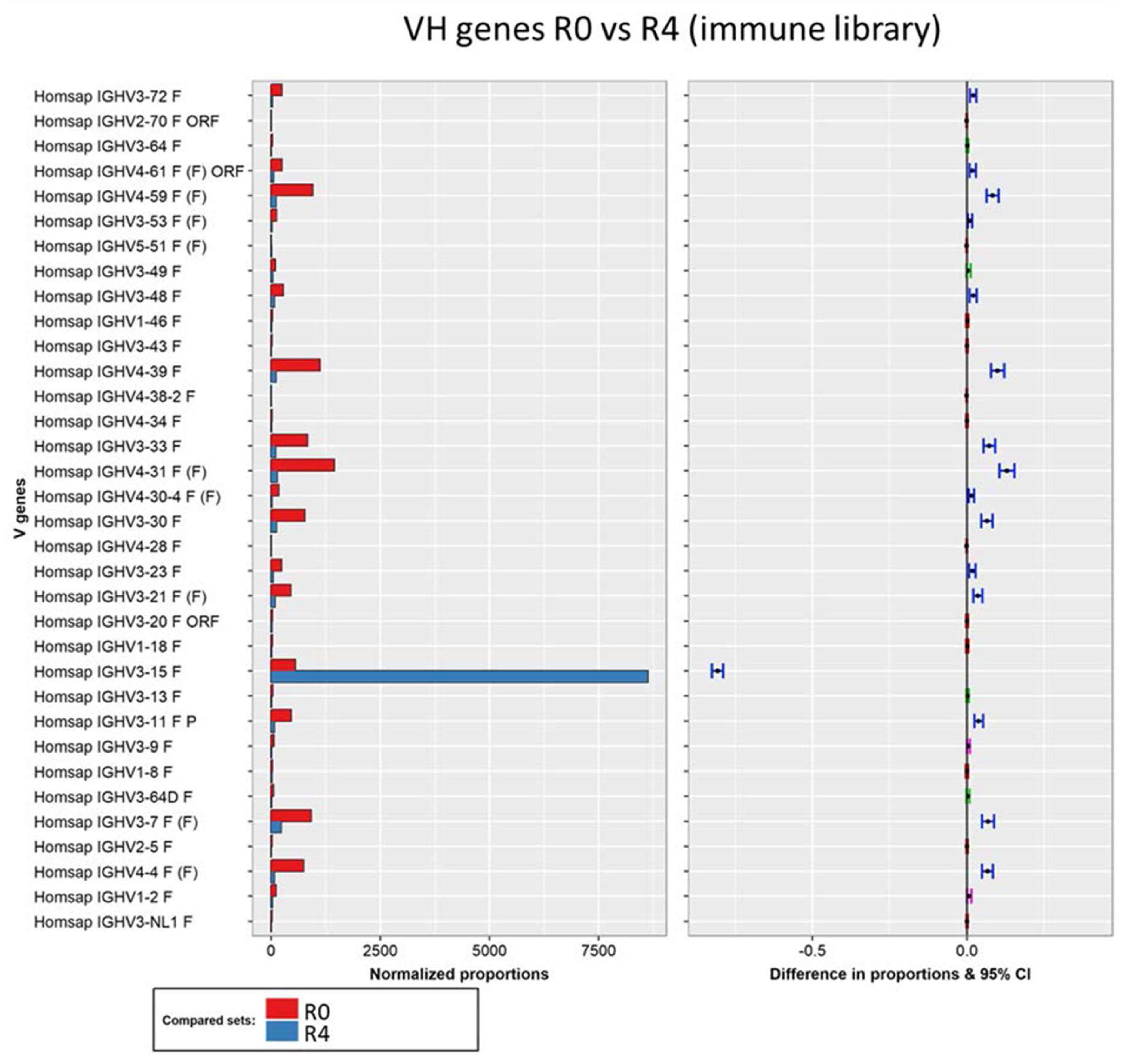 Viruses 16 00686 g002