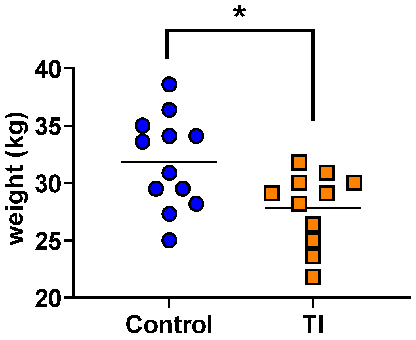 Viruses 16 00721 g001