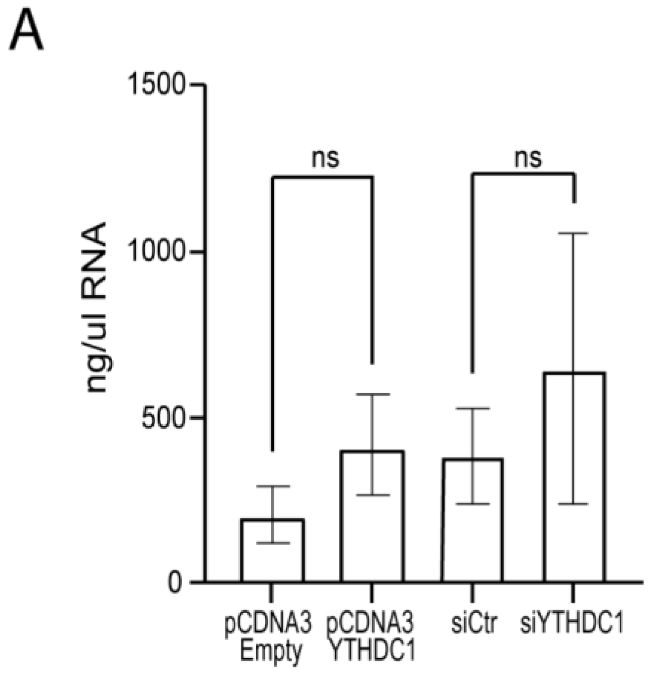 Viruses 16 00778 g0a1