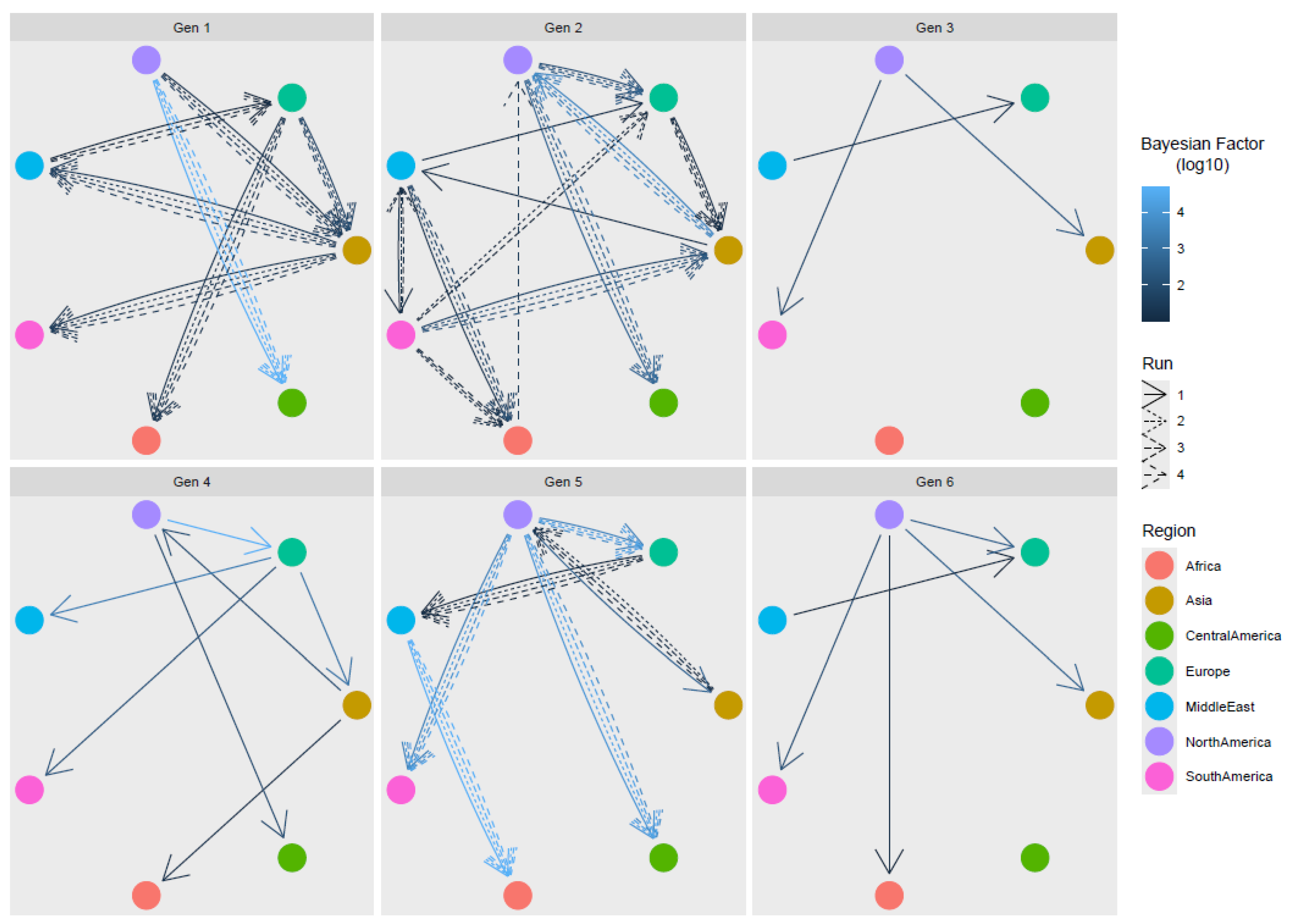 Viruses 16 00796 g004