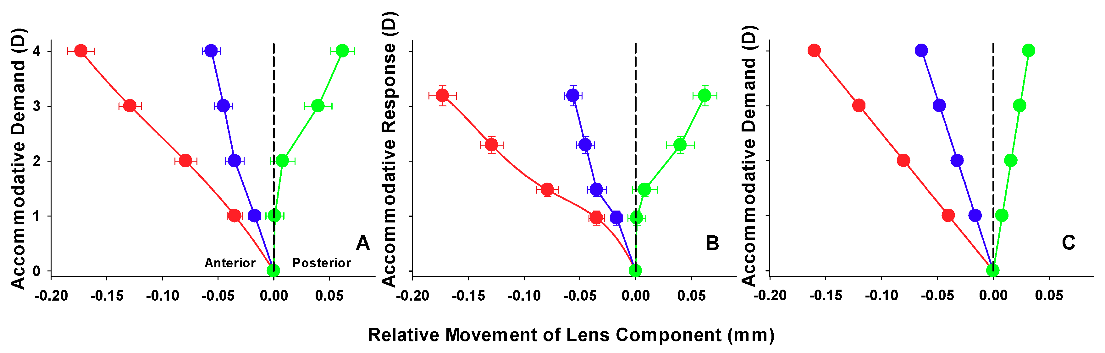 Vision 02 00033 g002