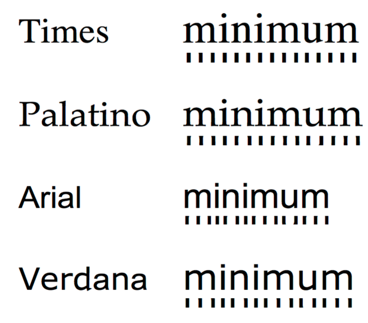 Vision 04 00018 g001 Vision 04 00018 g001