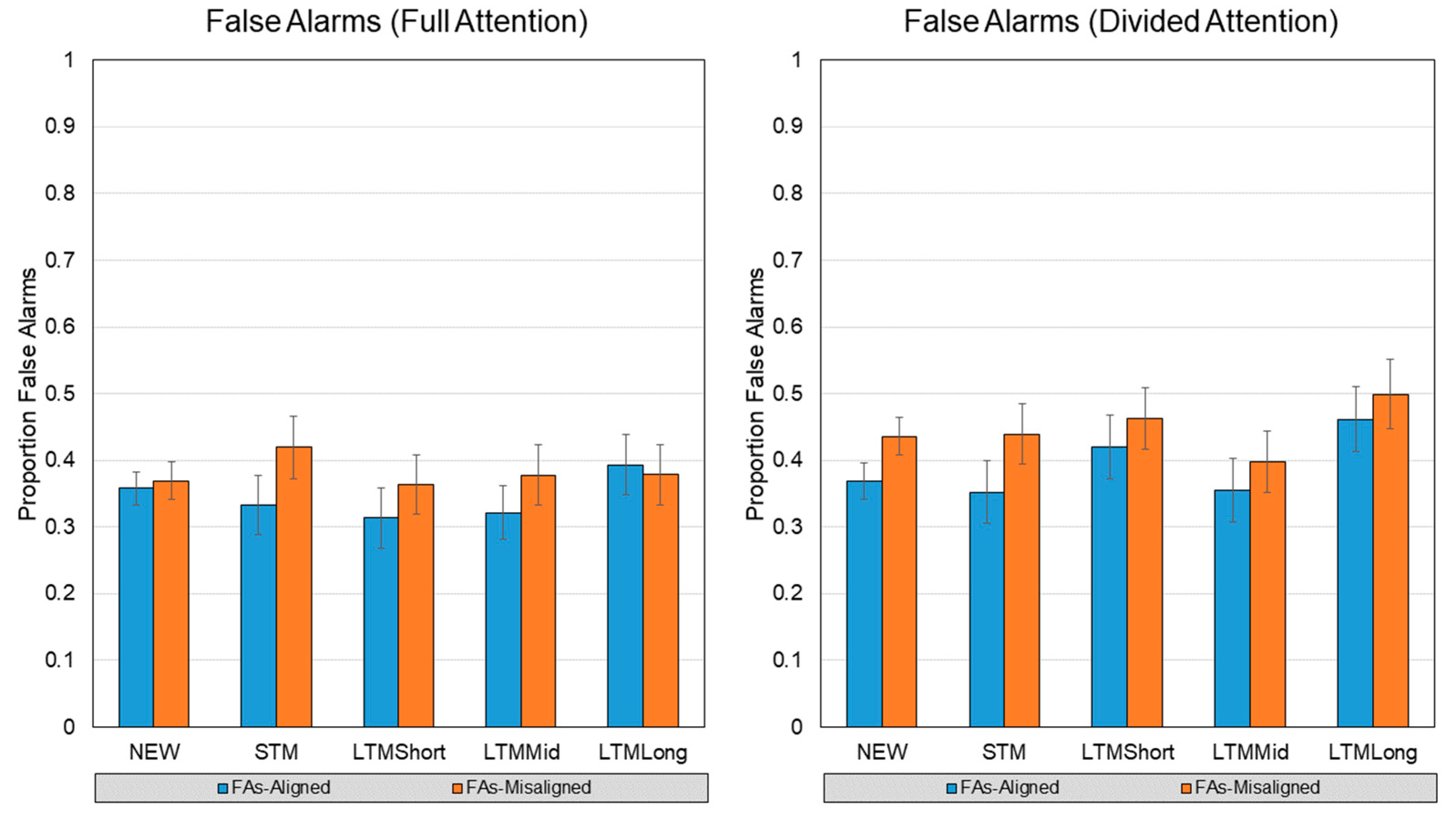 Vision 07 00076 g005