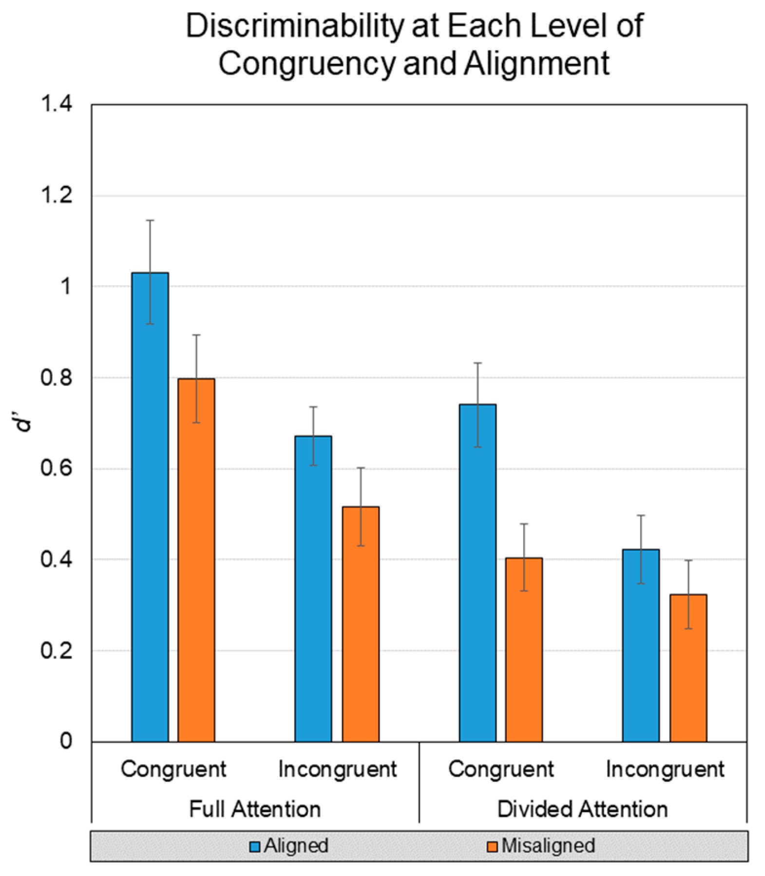Vision 07 00076 g006