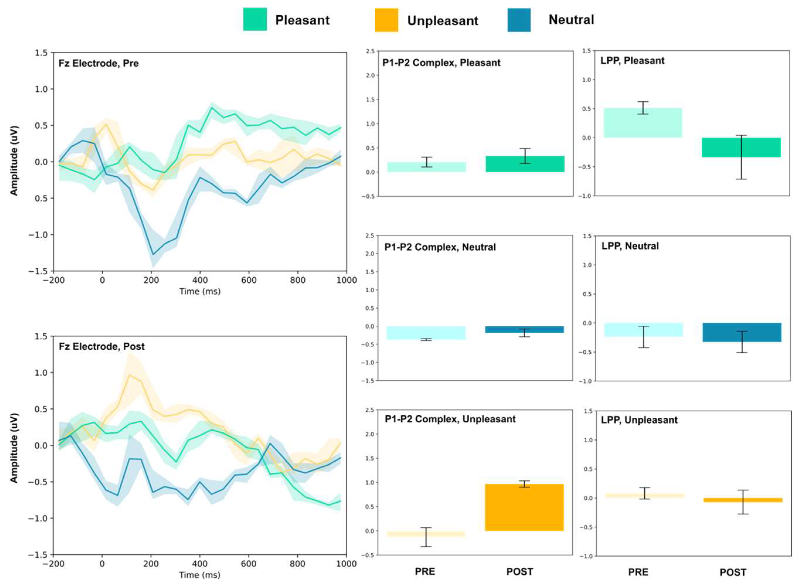 Vision 07 00077 g002