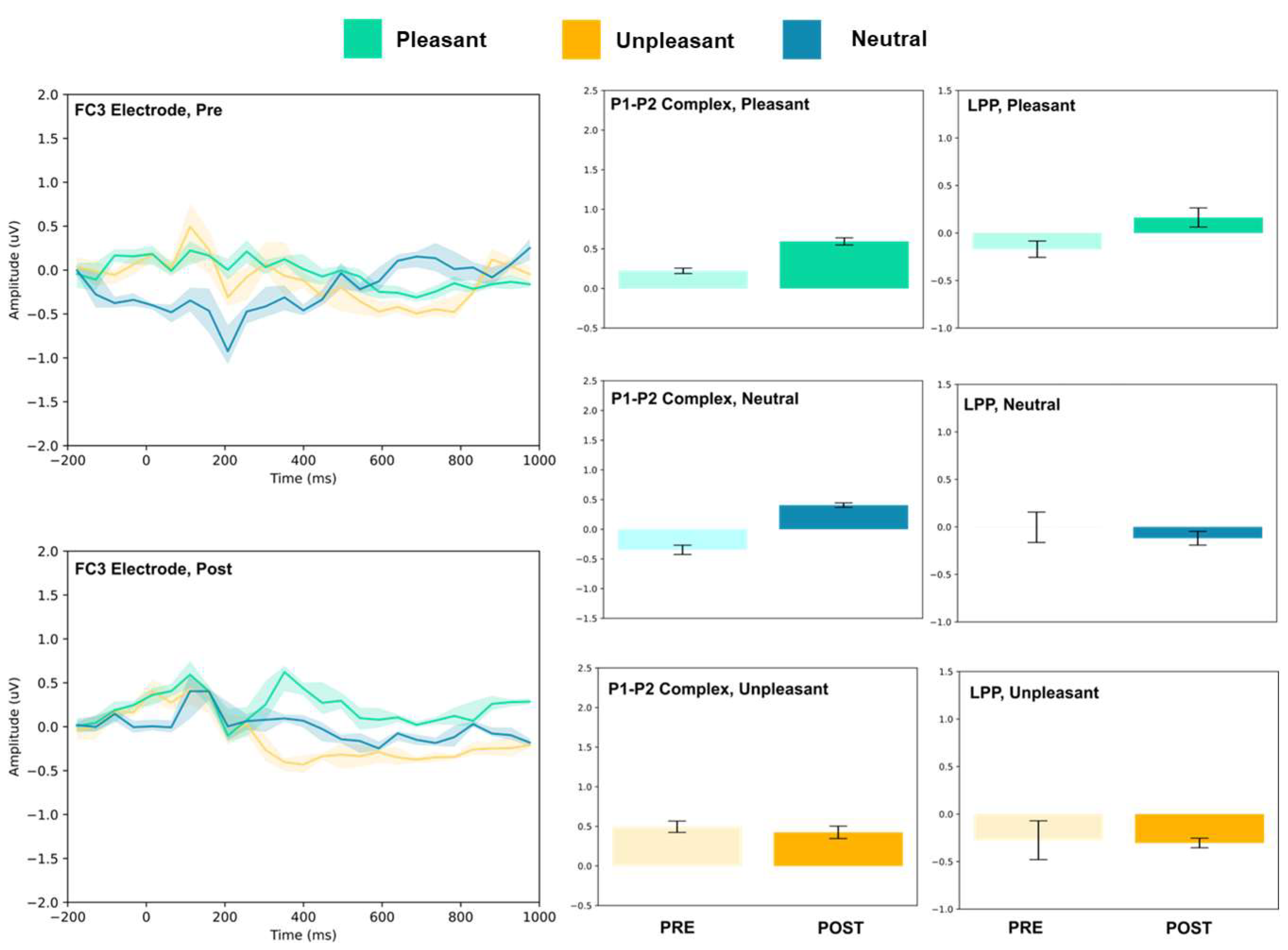 Vision 07 00077 g005