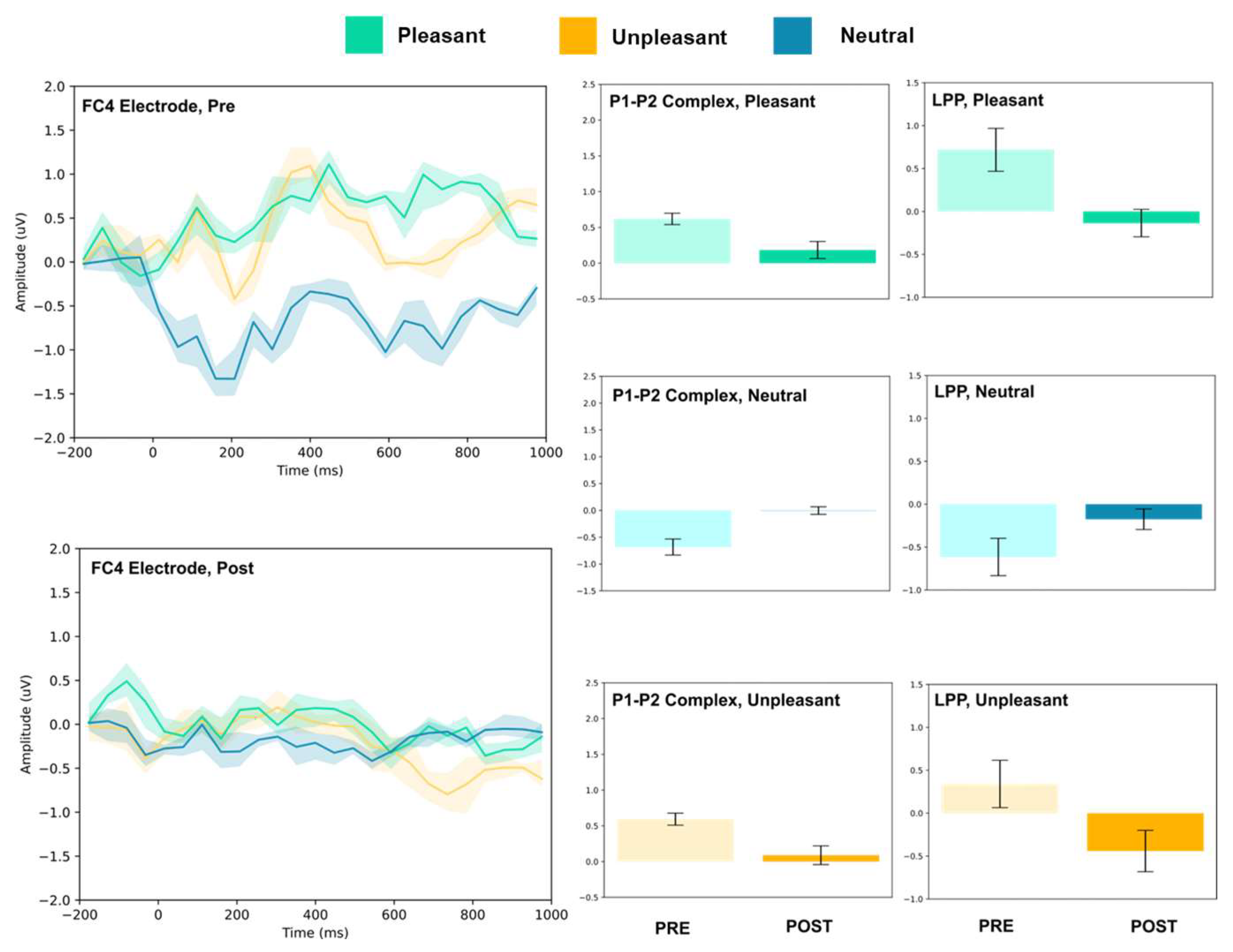 Vision 07 00077 g006