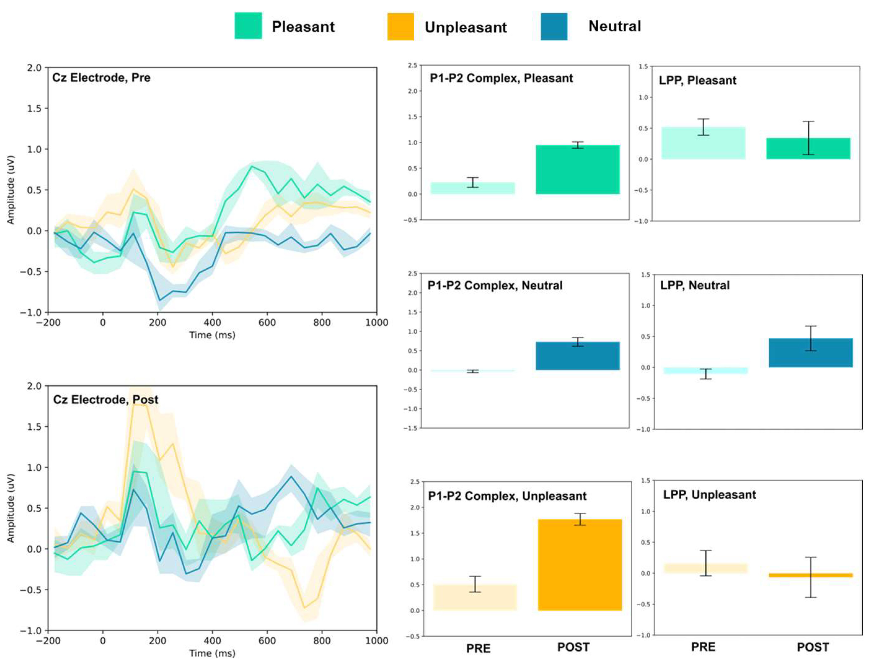 Vision 07 00077 g007