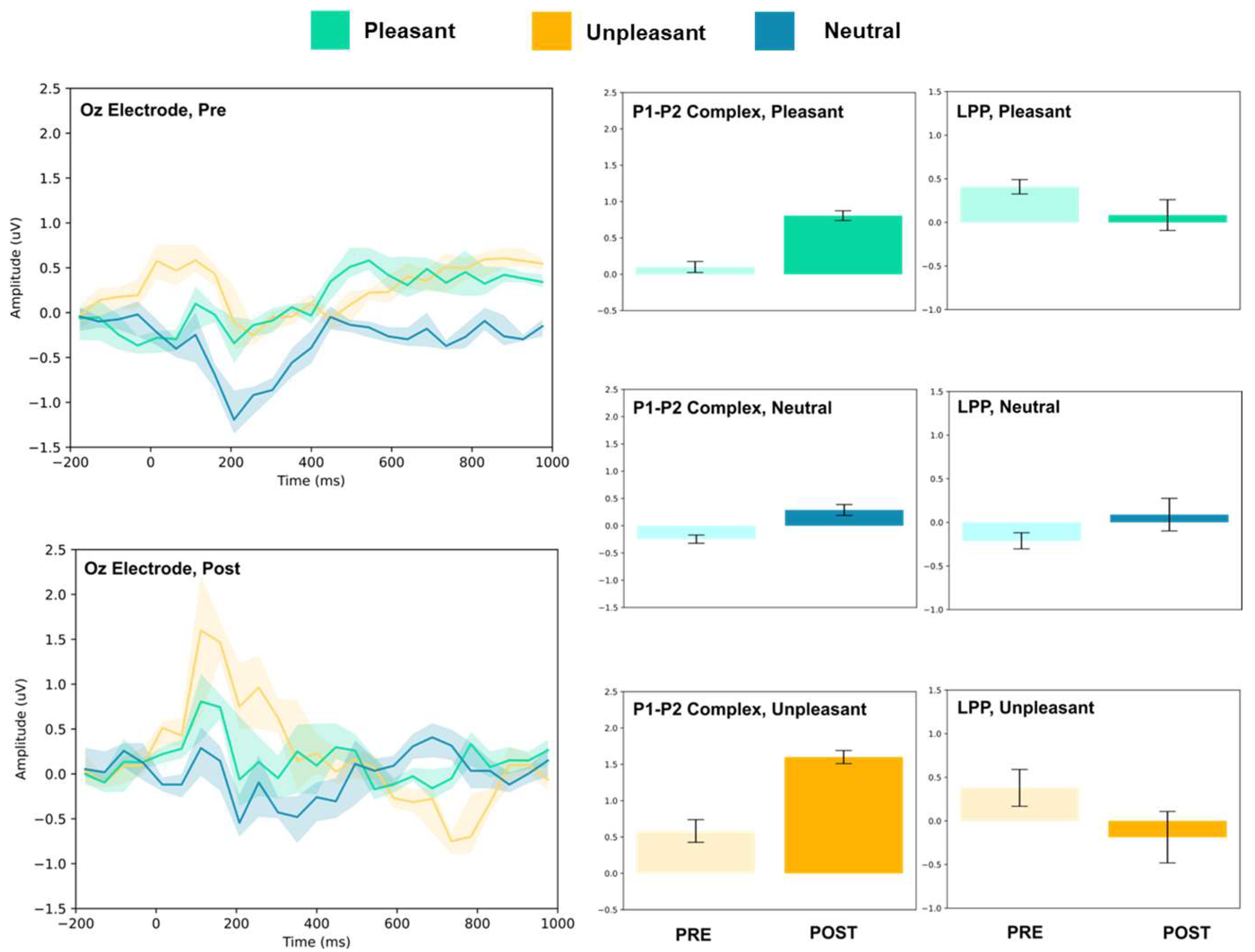 Vision 07 00077 g009