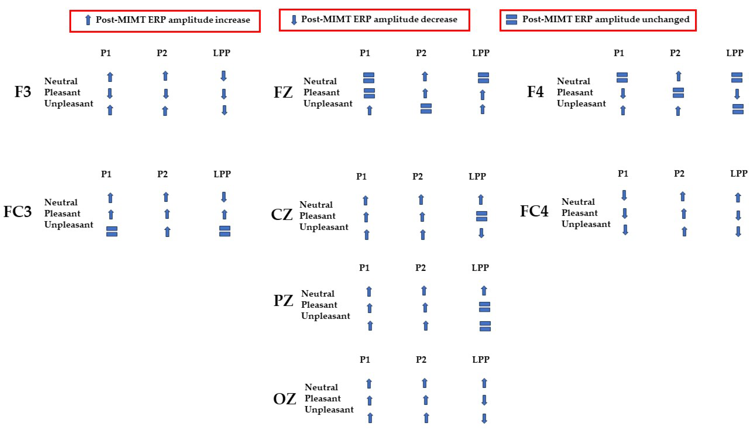 Vision 07 00077 g010