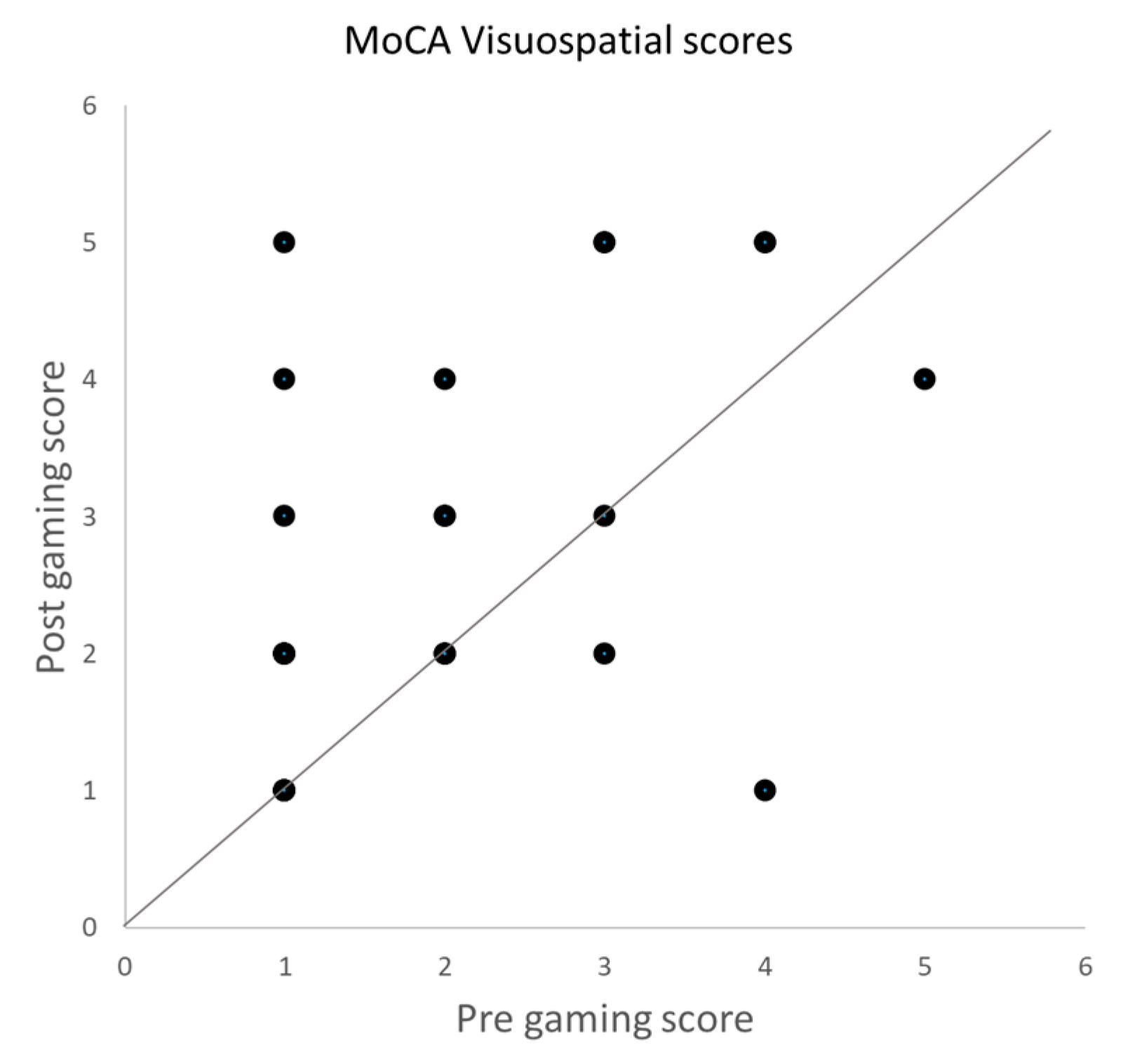 Vision 08 00025 g003