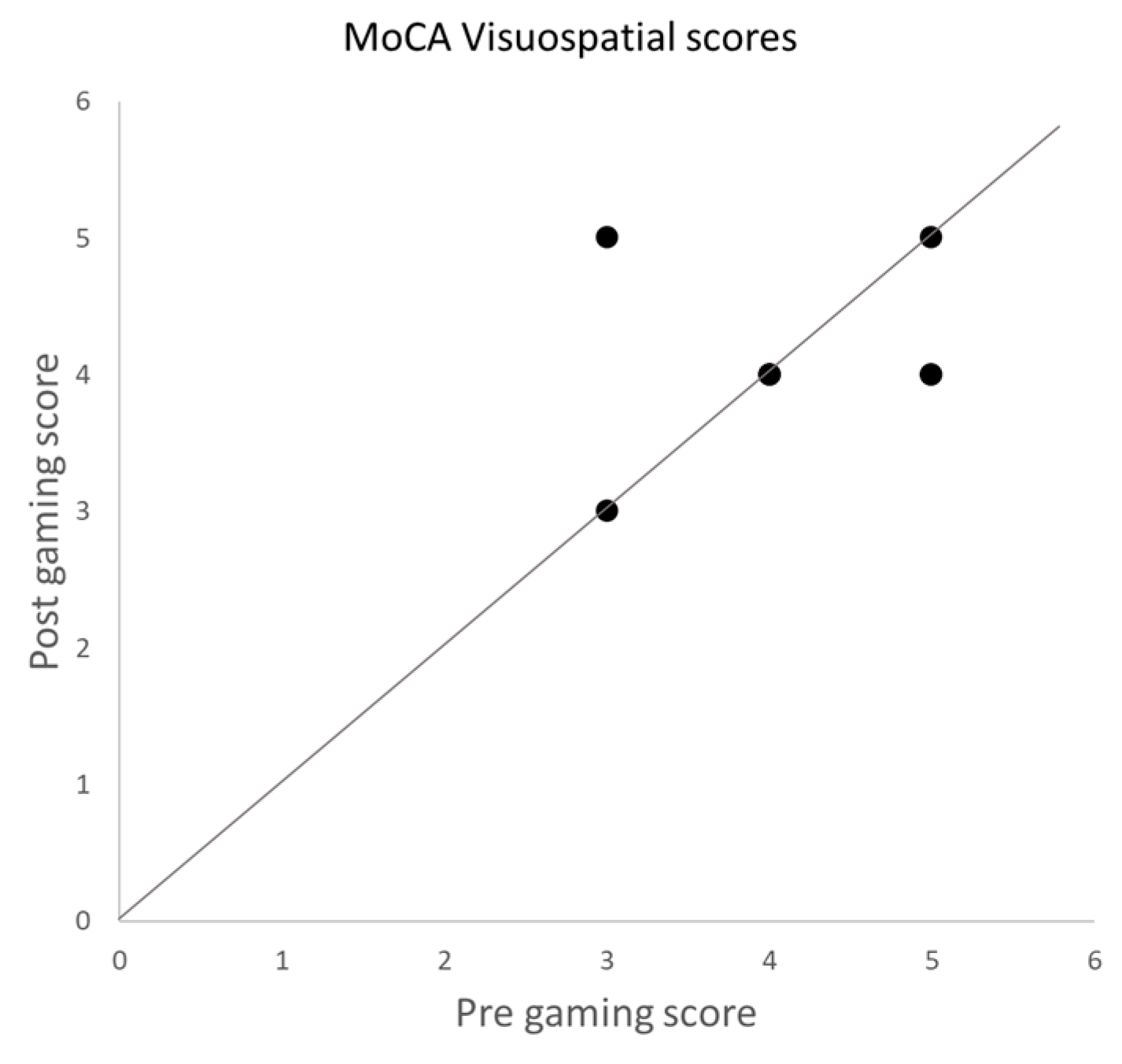 Vision 08 00025 g005