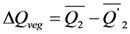 Water 05 00728 i007