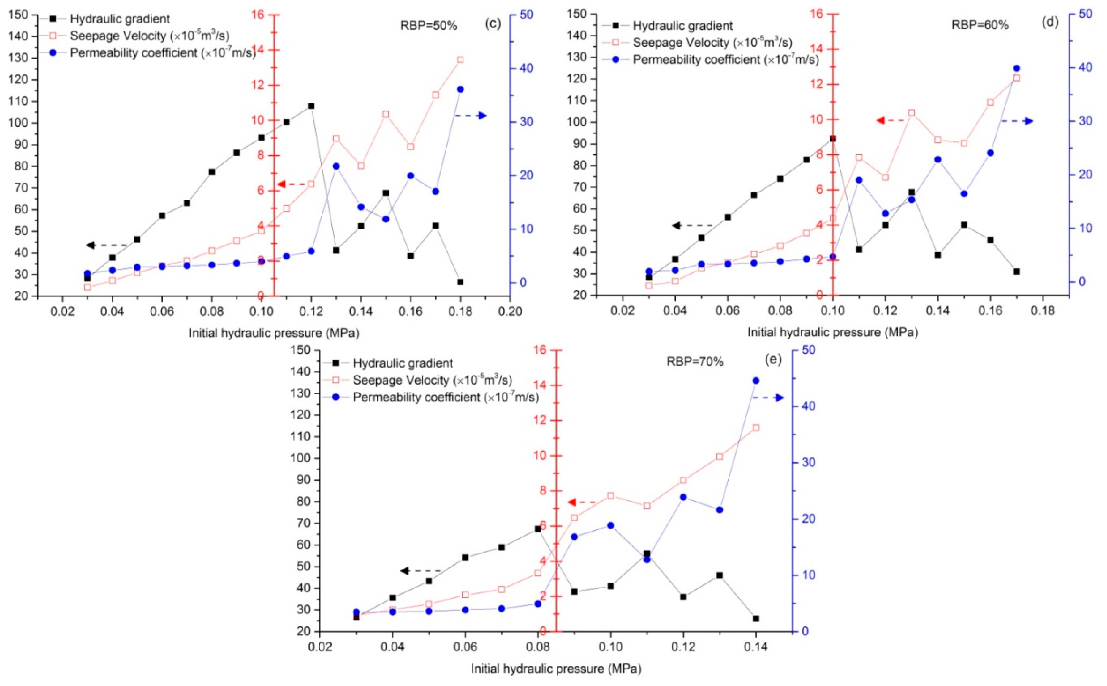 Water 09 00458 g010b