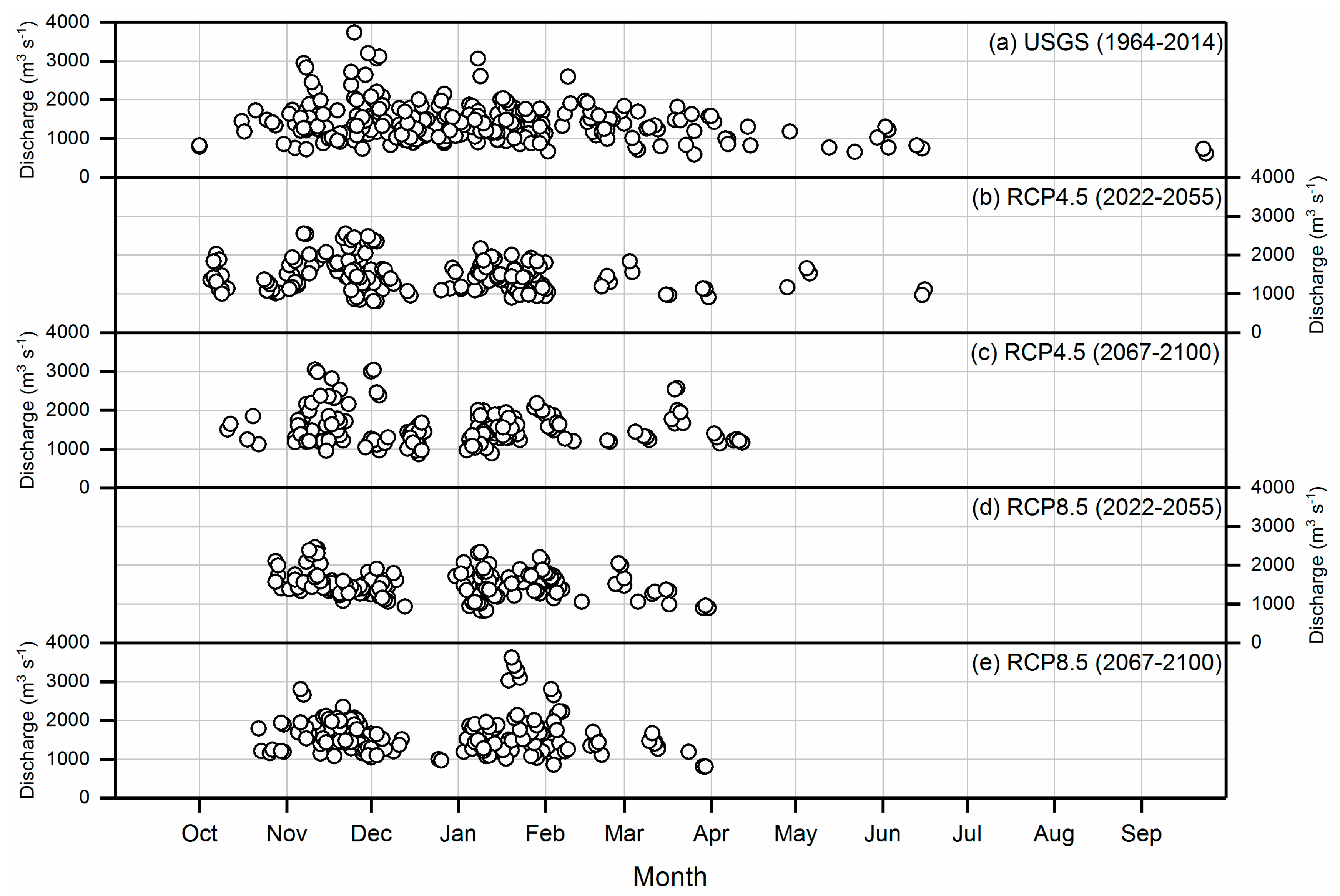 Water 10 00775 g005 Water 10 00775 g005