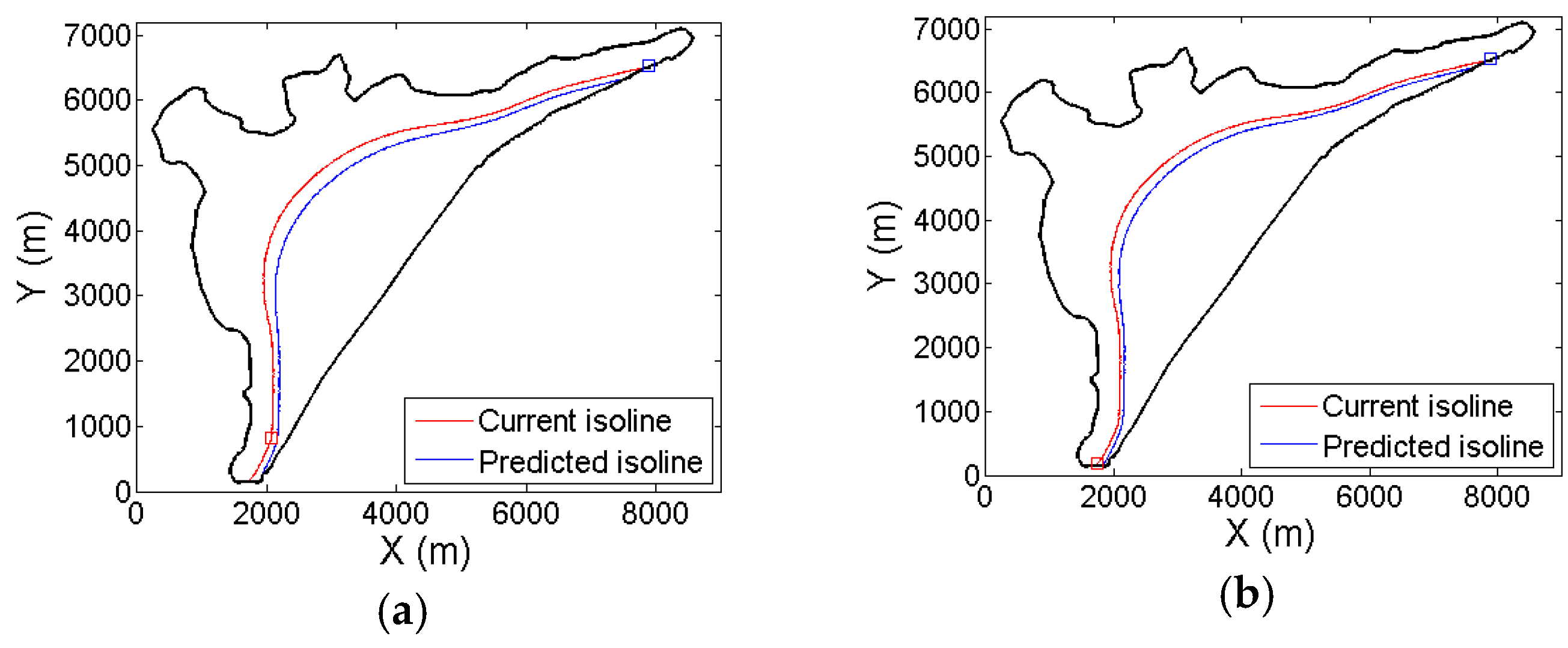Water 10 00973 g005a
