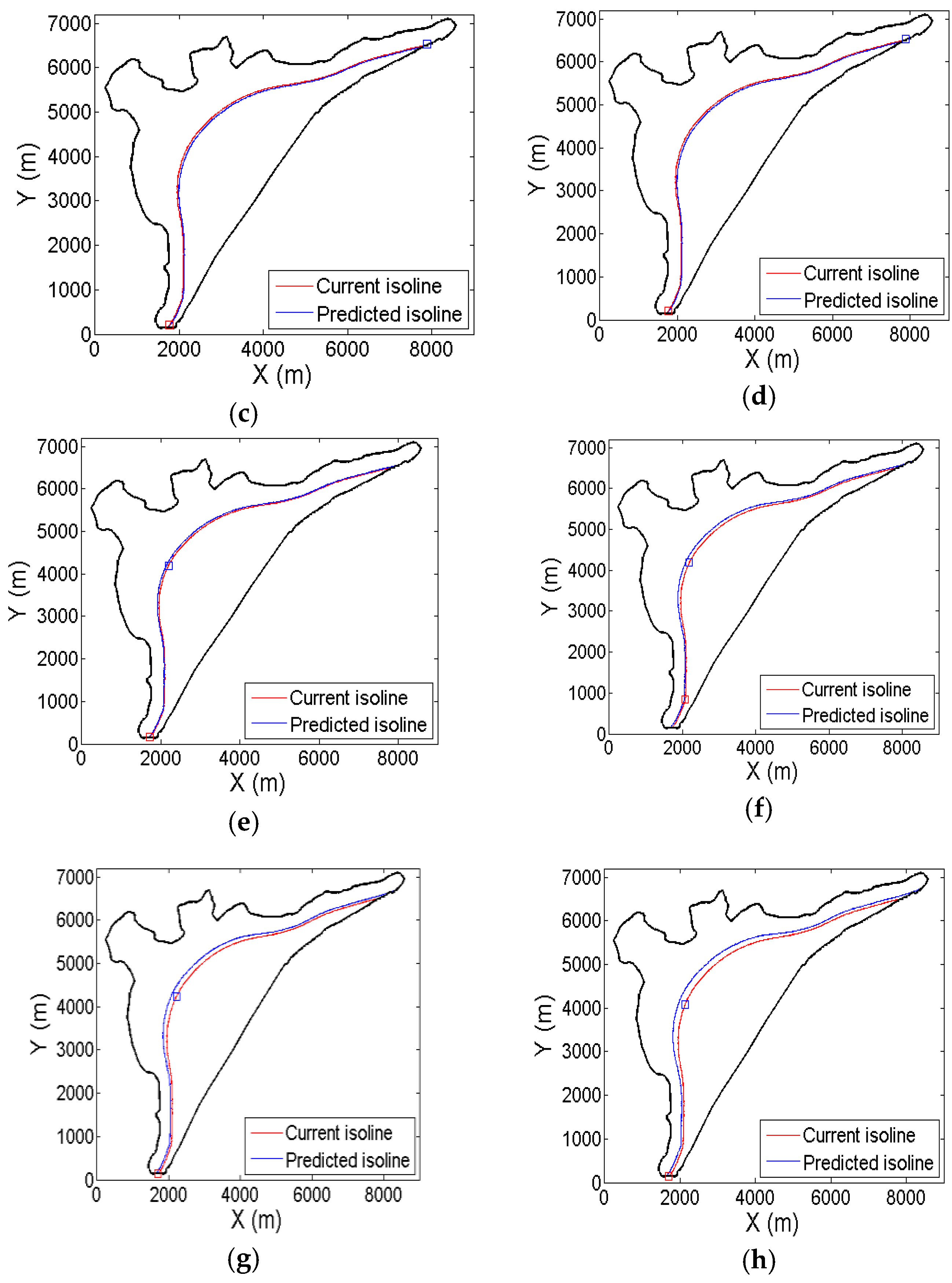 Water 10 00973 g005b