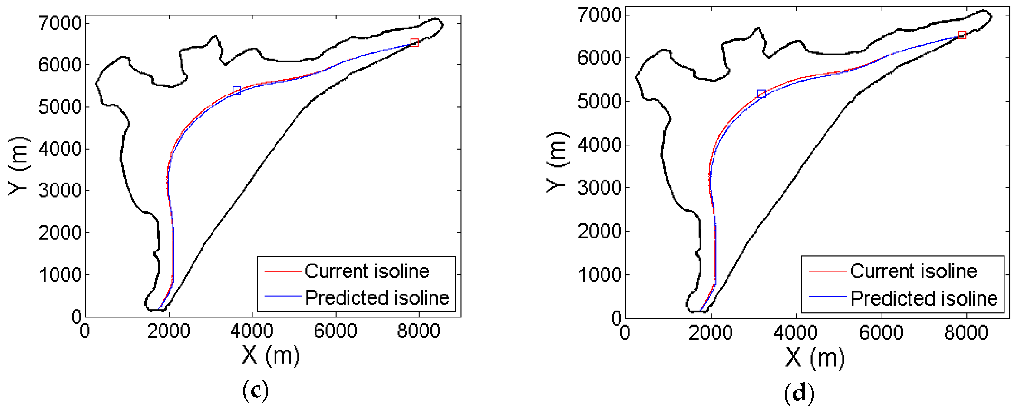 Water 10 00973 g007b