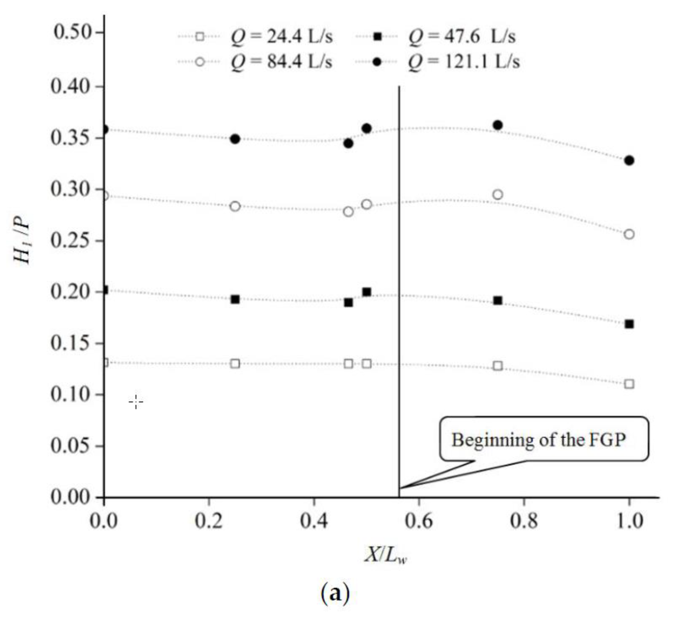 Water 10 01349 g004a