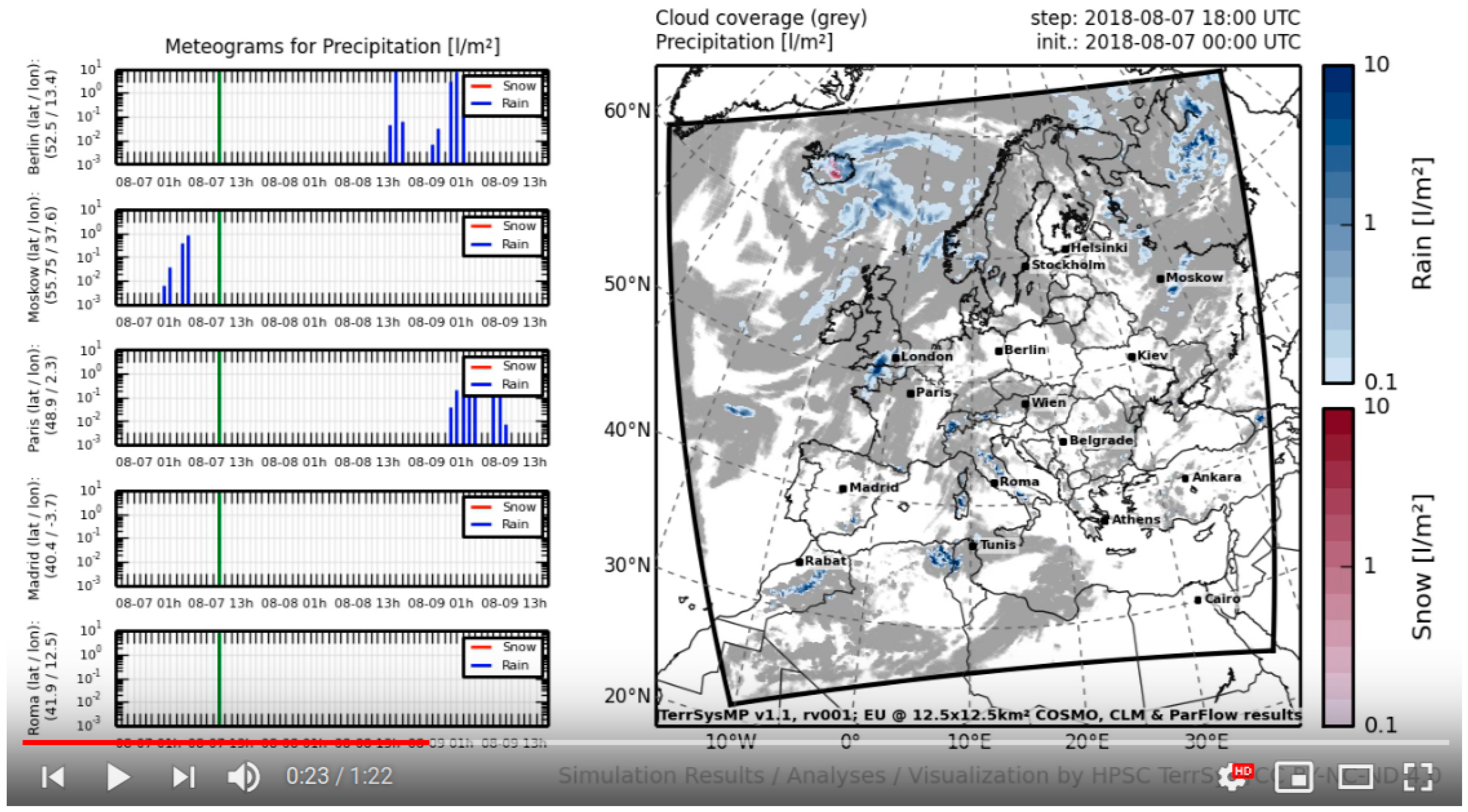Water 10 01697 g006 Water 10 01697 g006