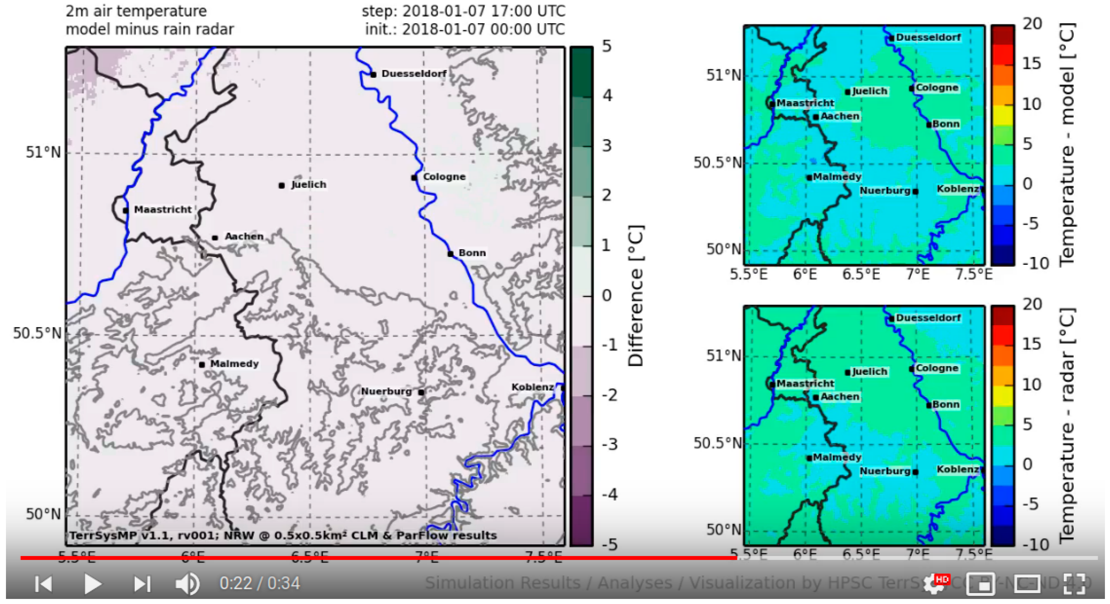 Water 10 01697 g011 Water 10 01697 g011