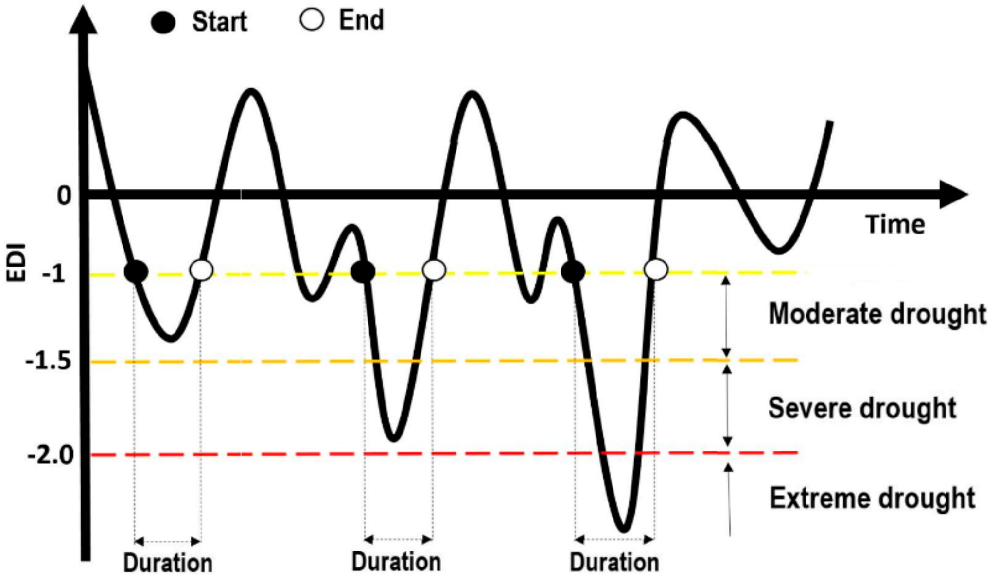 Water 11 02219 g003 Water 11 02219 g003