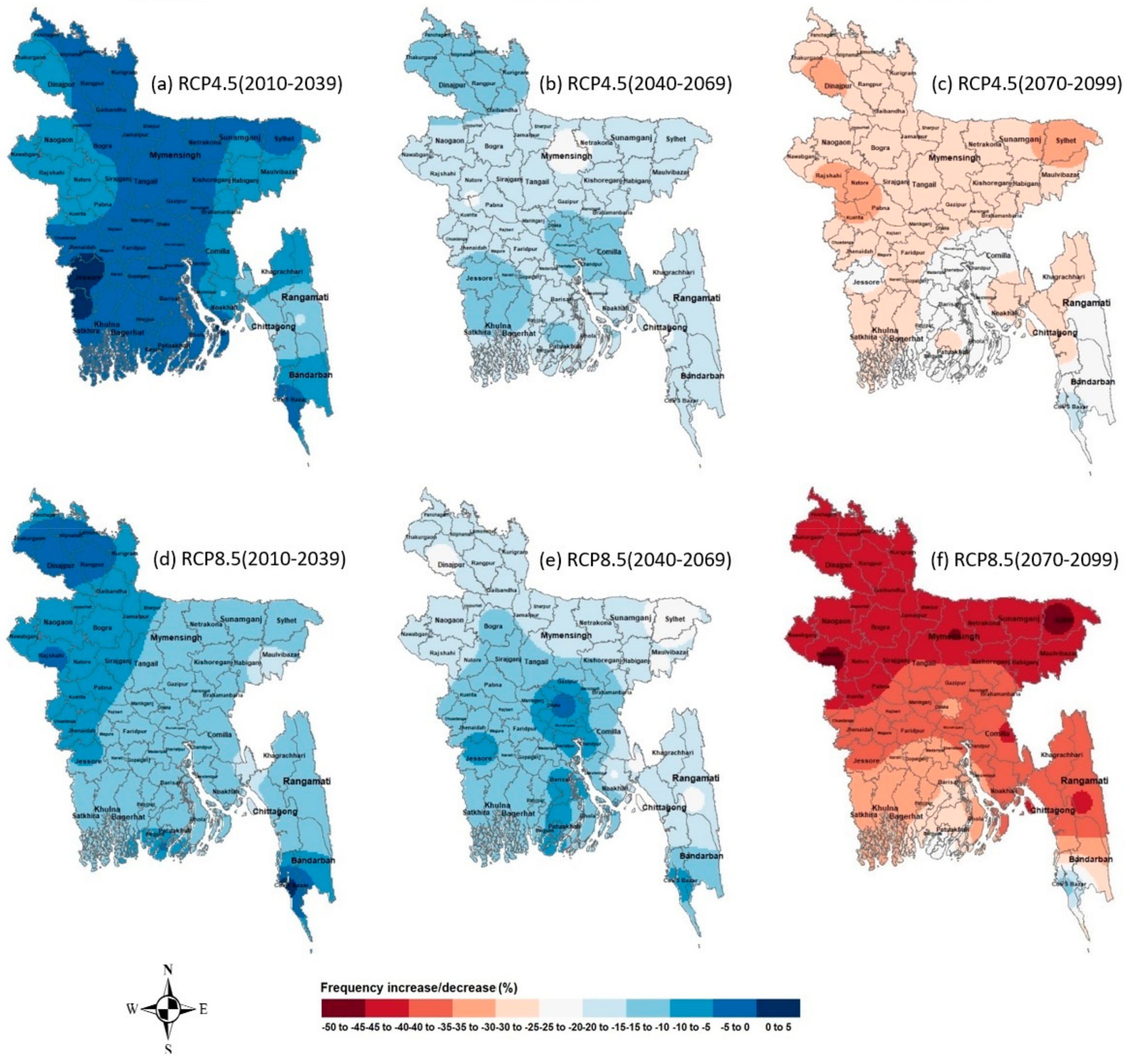 Water 11 02219 g008 Water 11 02219 g008