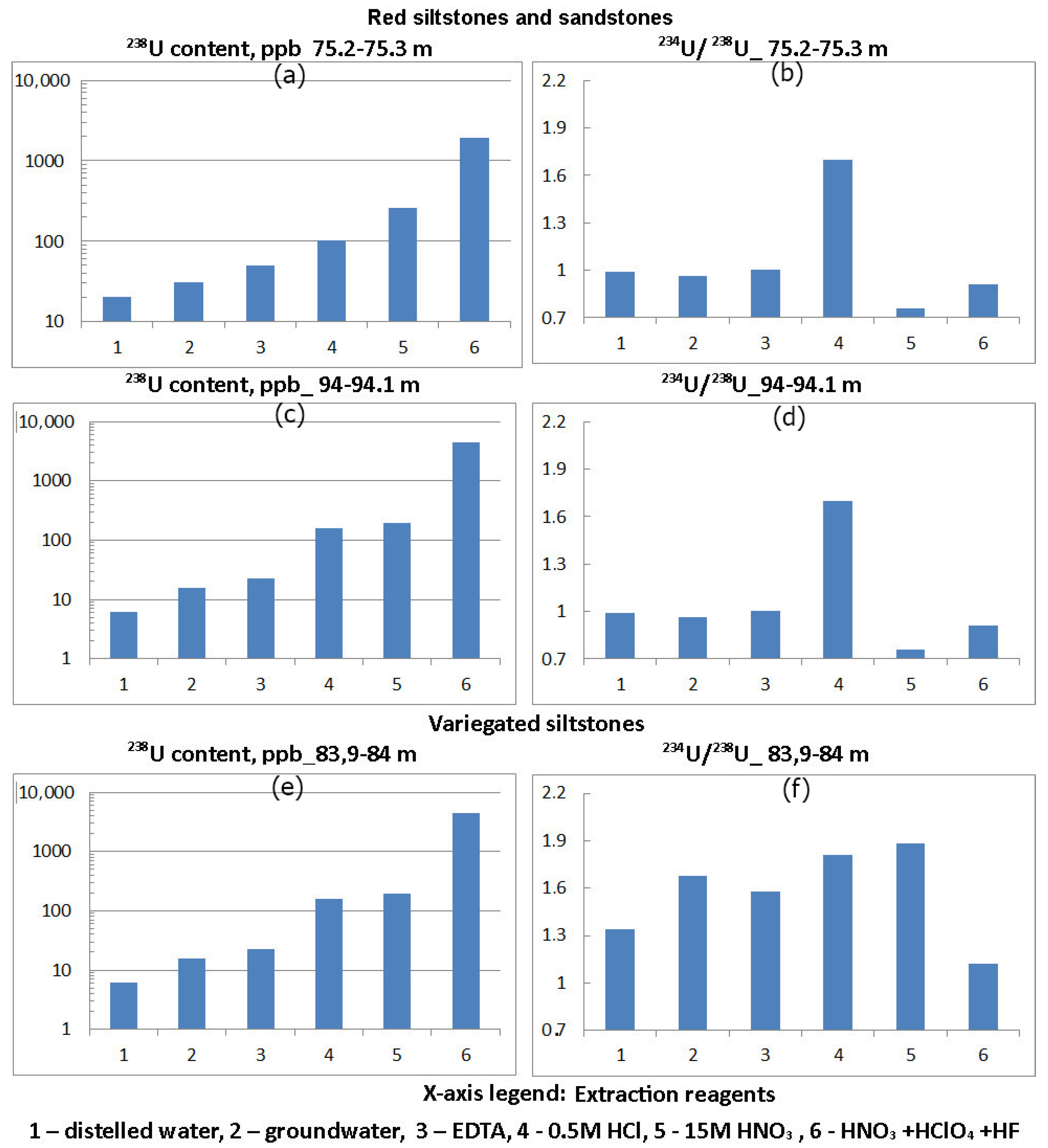 Water 12 00112 g002 Water 12 00112 g002