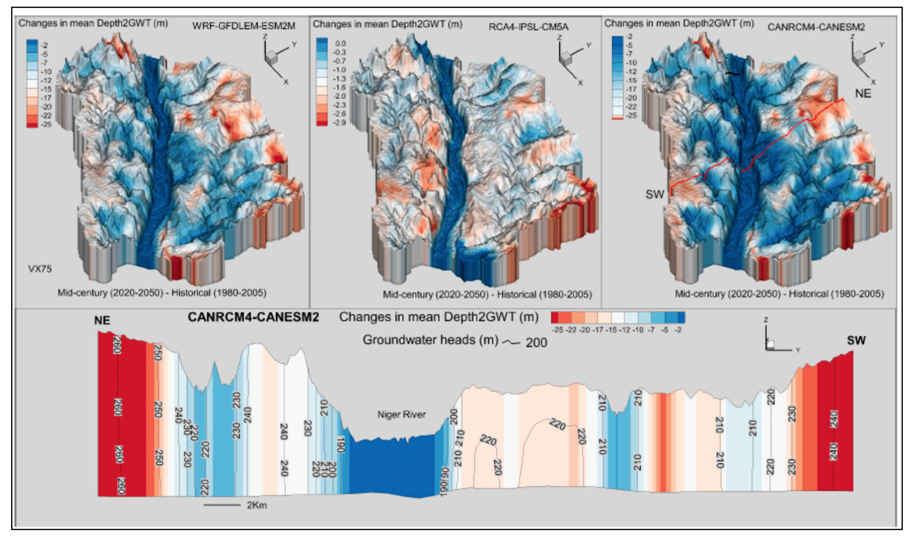 Water 12 00364 g011 Water 12 00364 g011