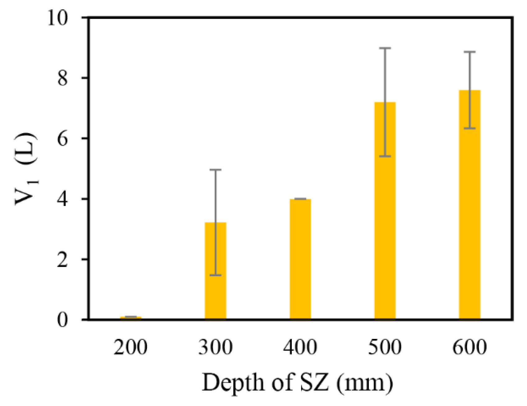 Water 12 00876 g009 Water 12 00876 g009