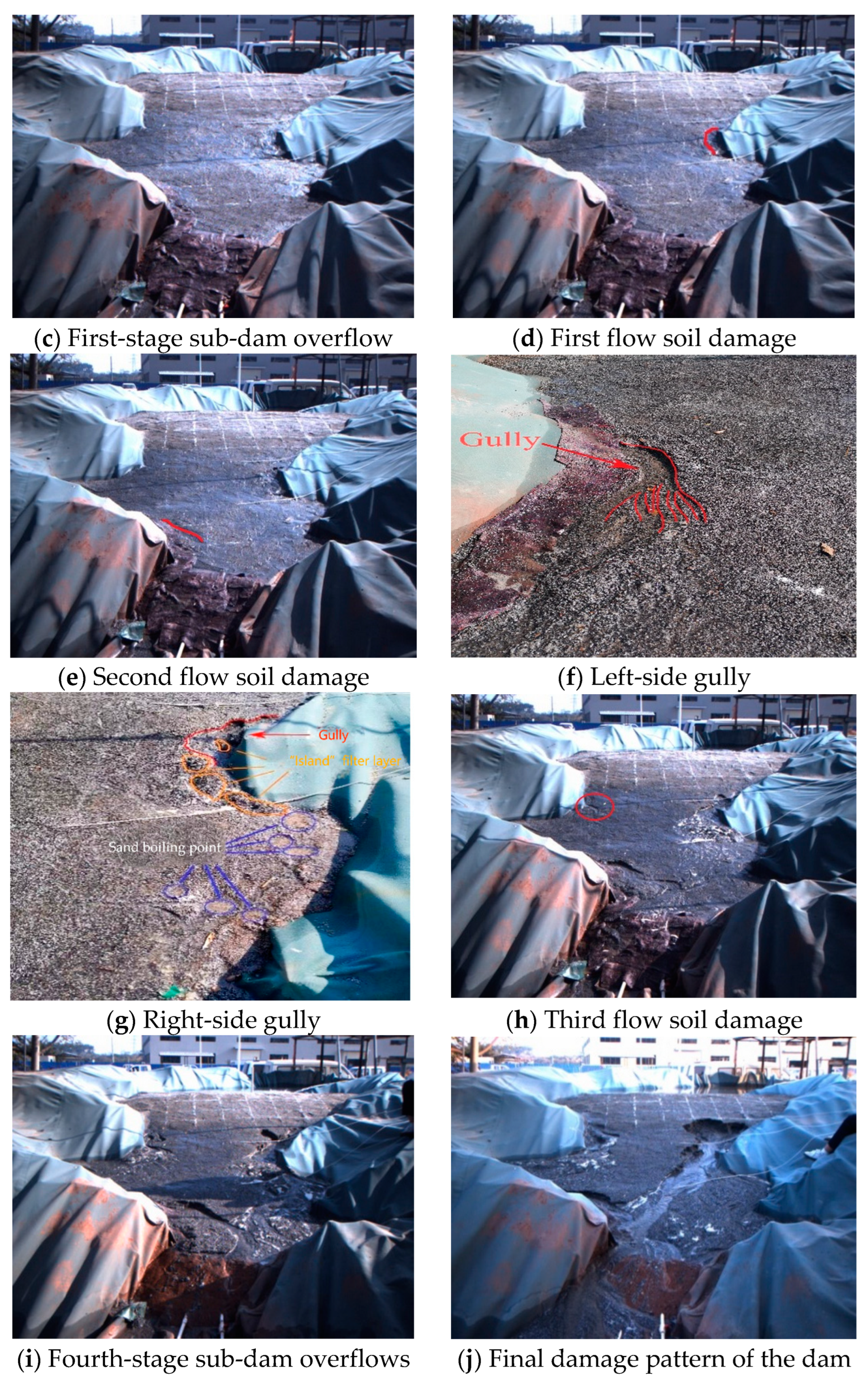 Water 16 00068 g012b