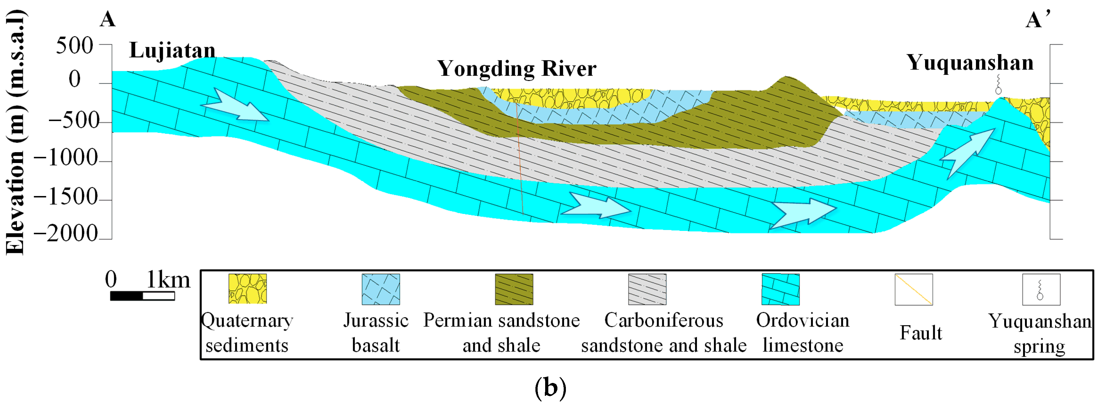 Water 16 01150 g001b