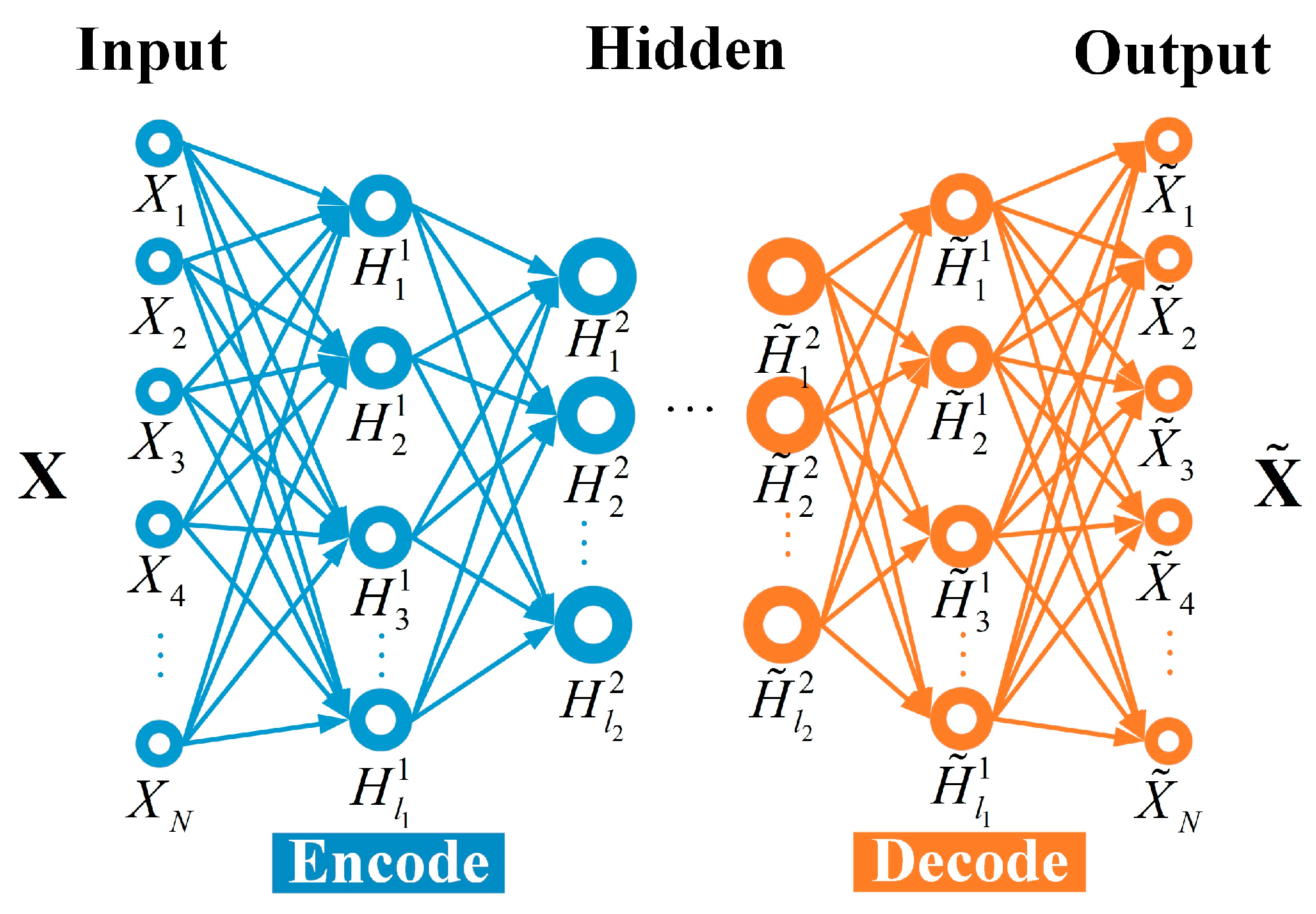 Wevj 16 00581 g006 Wevj 16 00581 g006