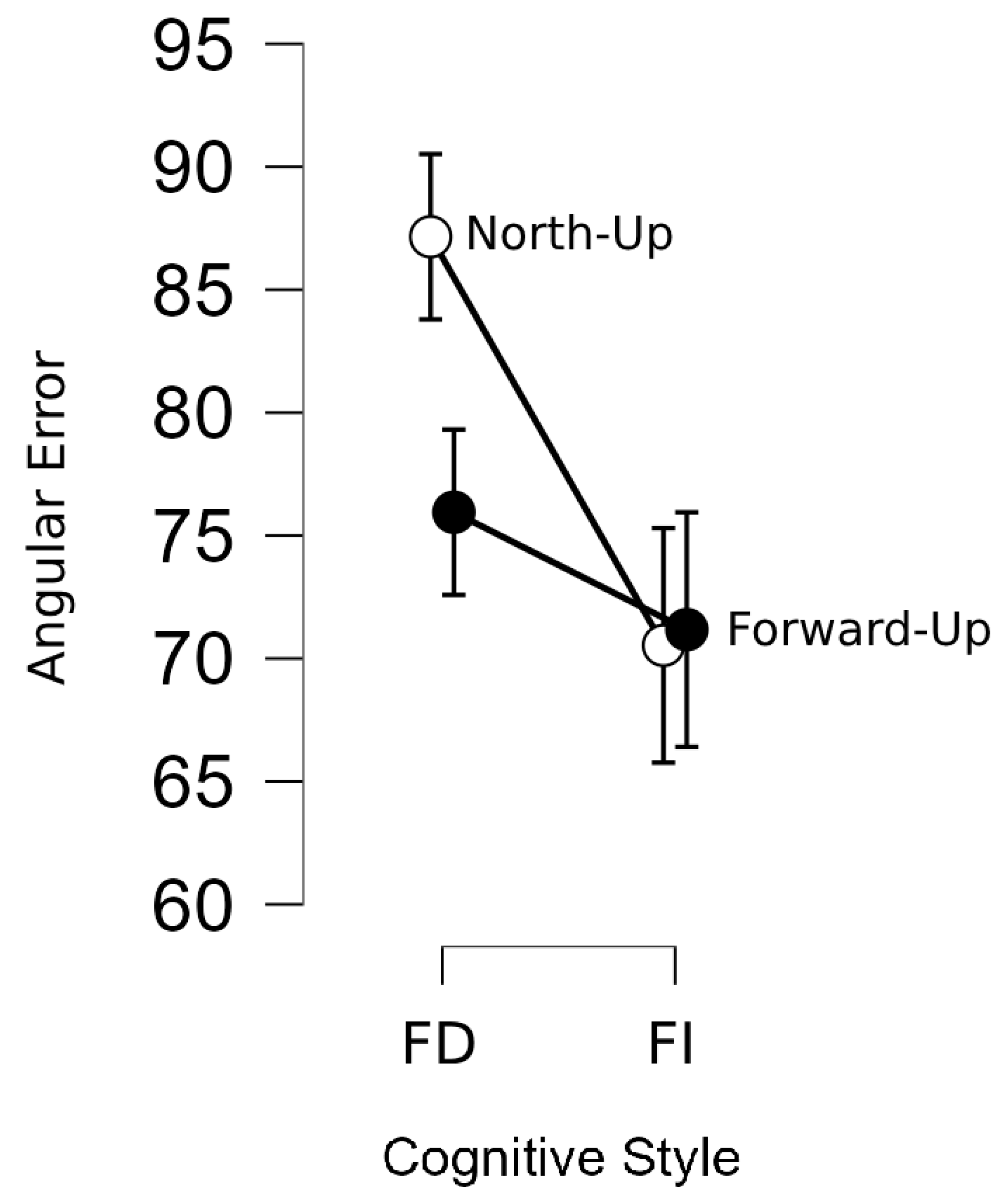 Applsci 14 04012 g008