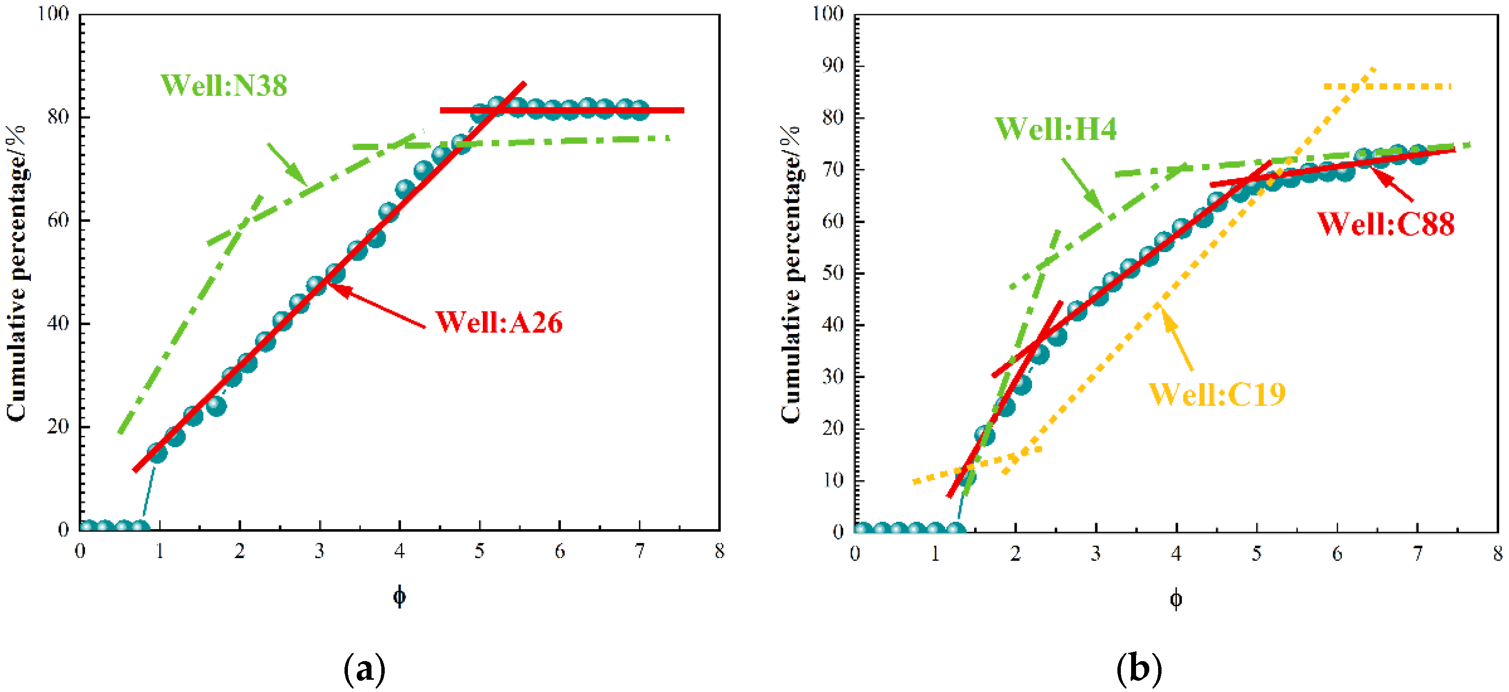 Applsci 14 04035 g008