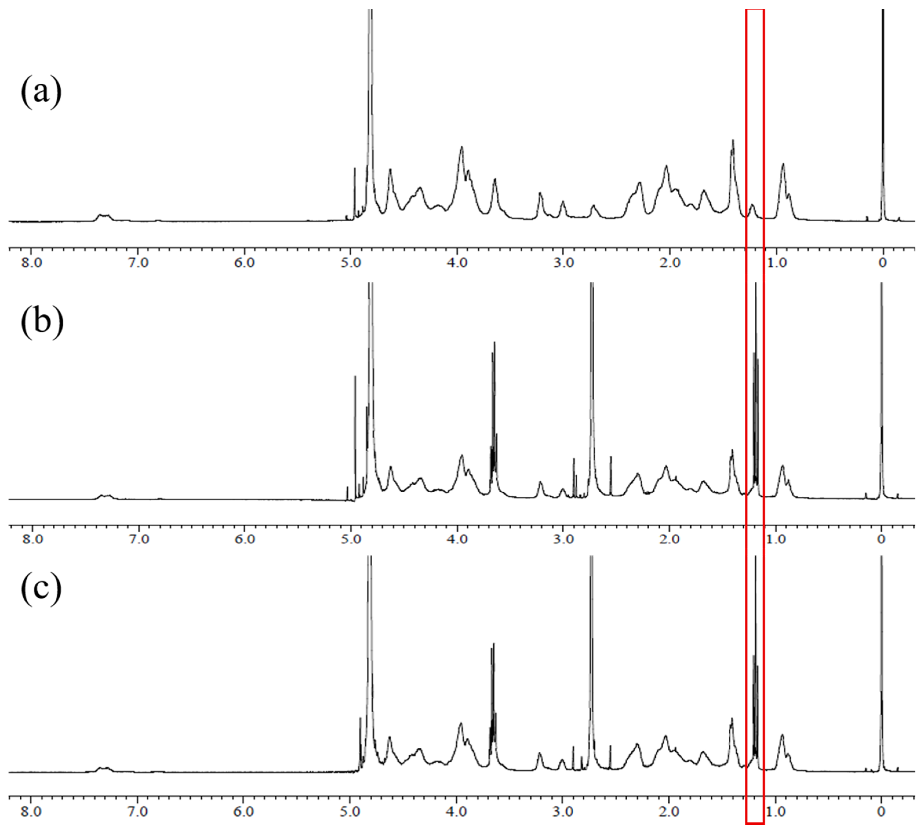 Applsci 14 04122 g002