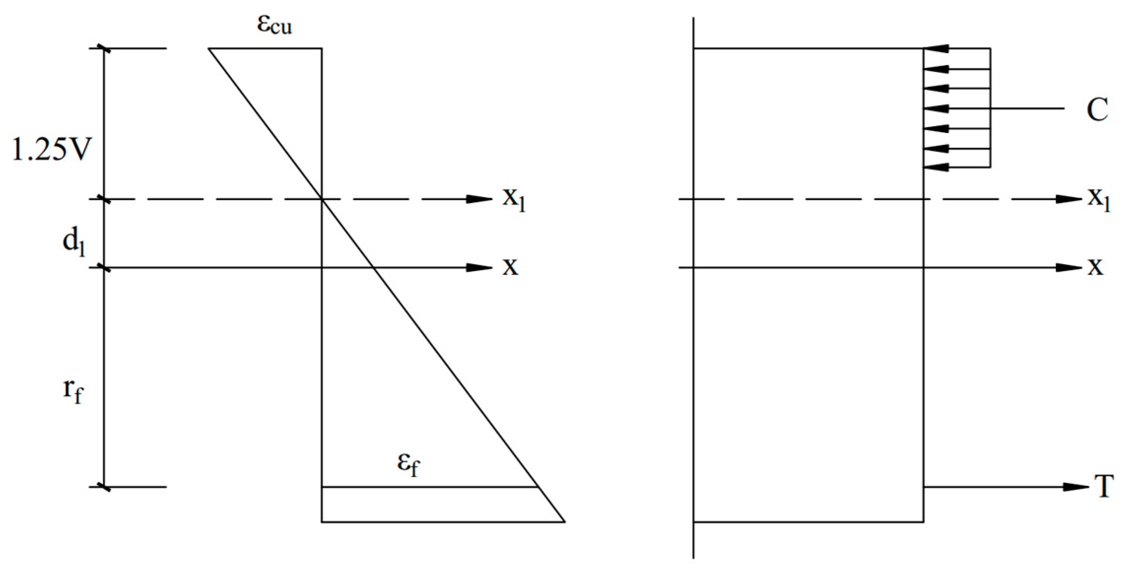 Buildings 14 01328 g015