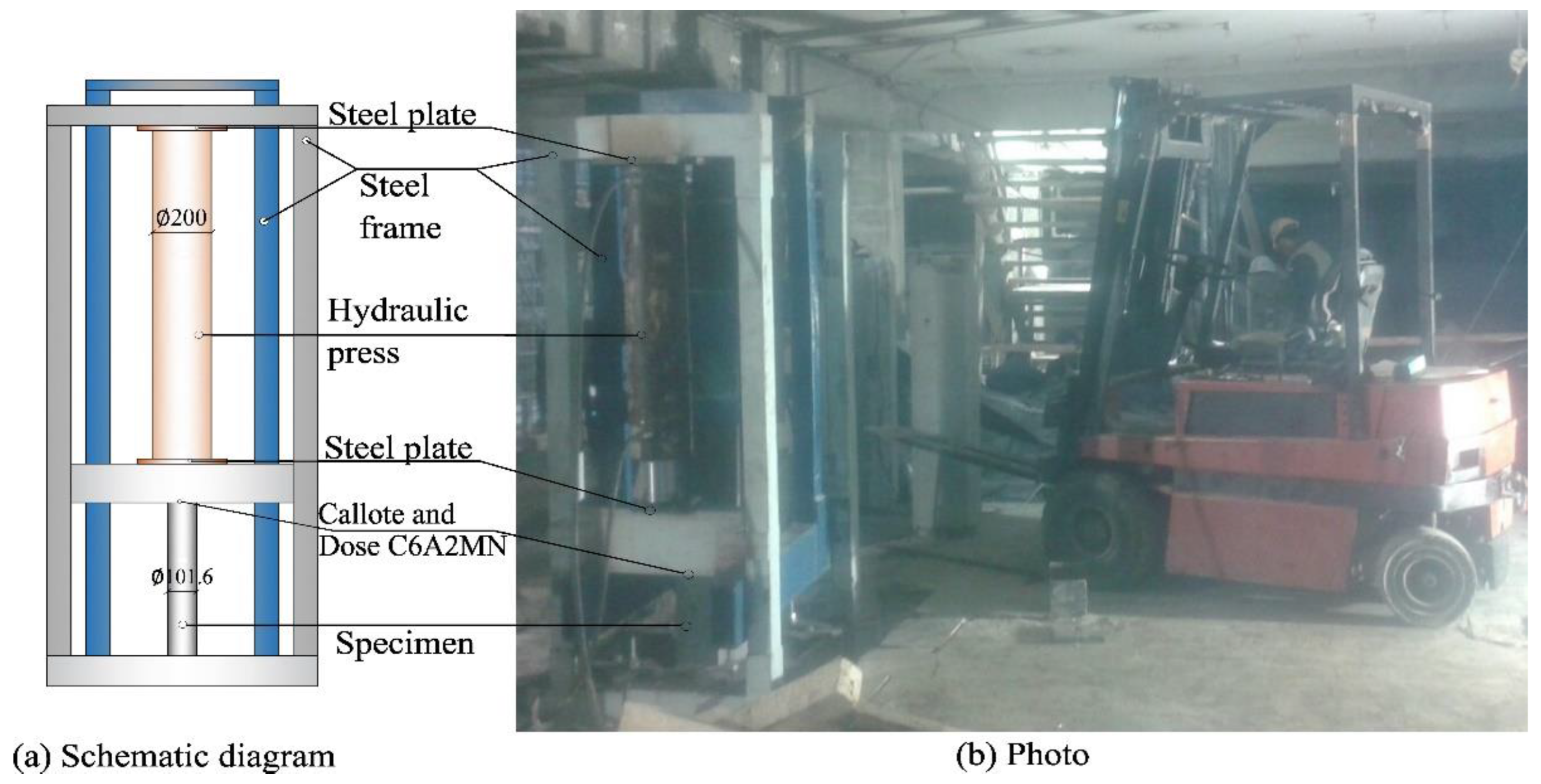 Buildings 14 01329 g001