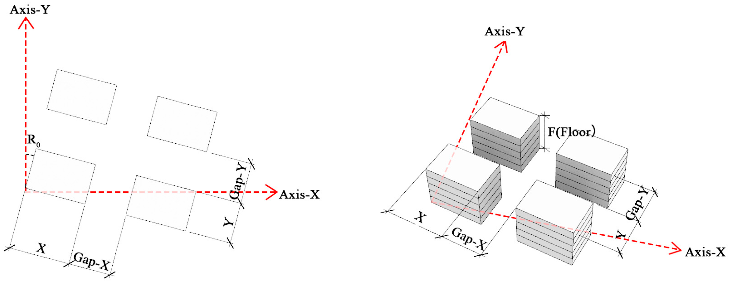 Buildings 14 01381 g002